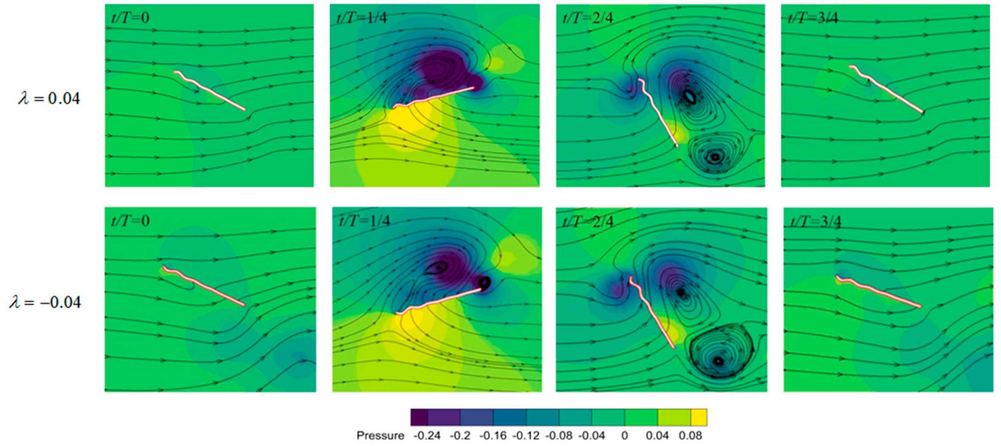 Biomimetics 09 00433 g014