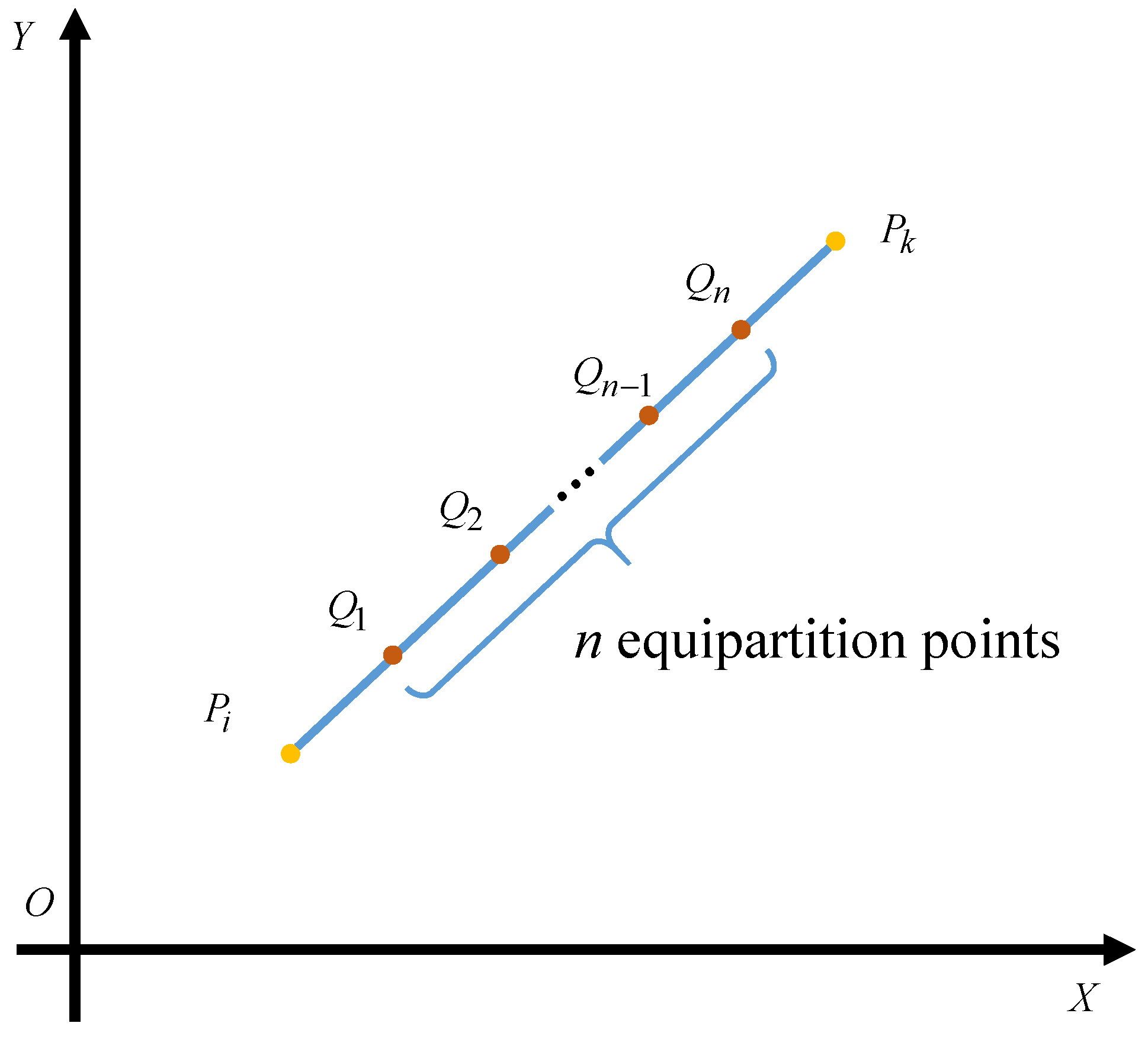 Biomimetics 09 00438 g003