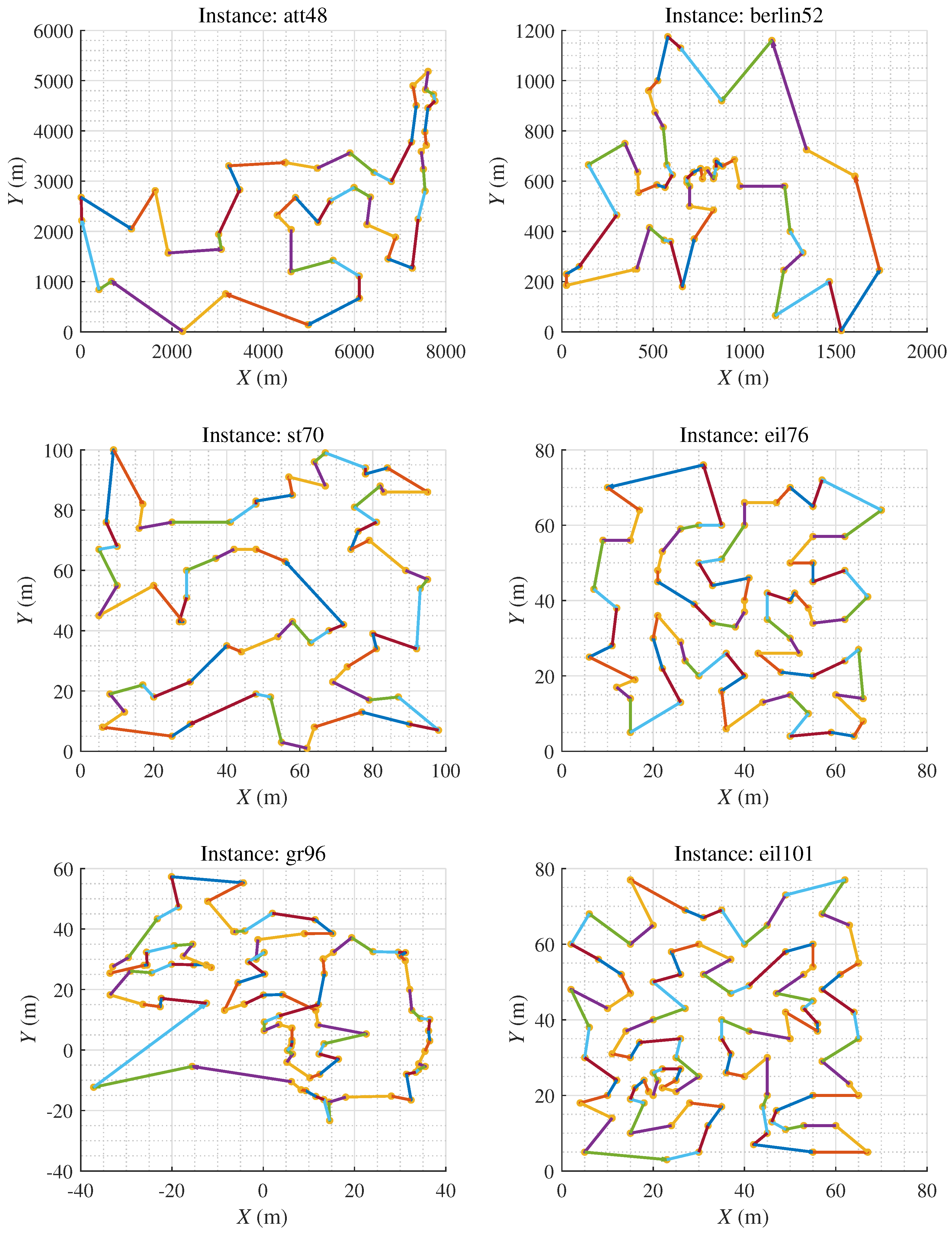 Biomimetics 09 00438 g006