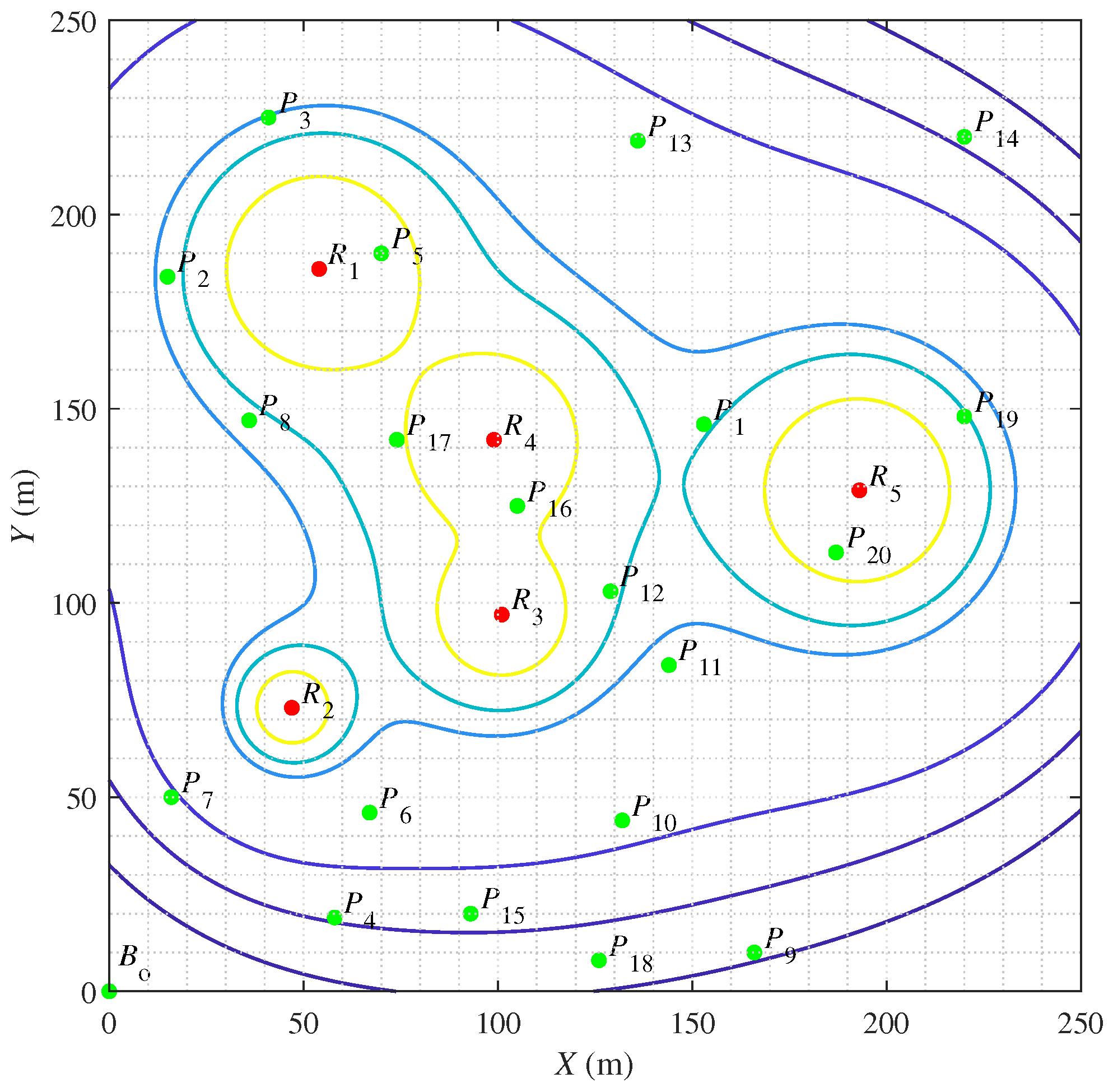 Biomimetics 09 00438 g008