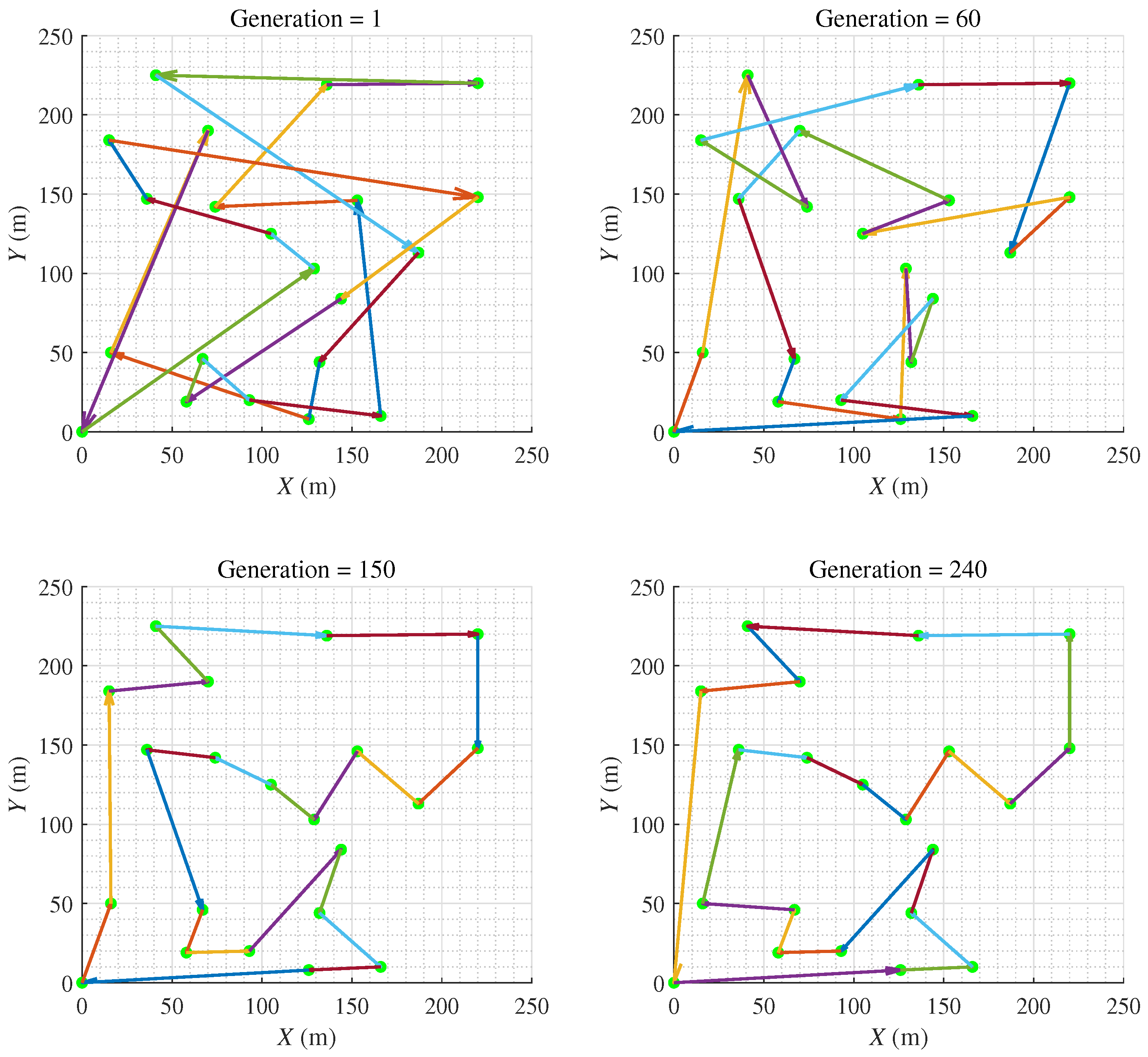 Biomimetics 09 00438 g009