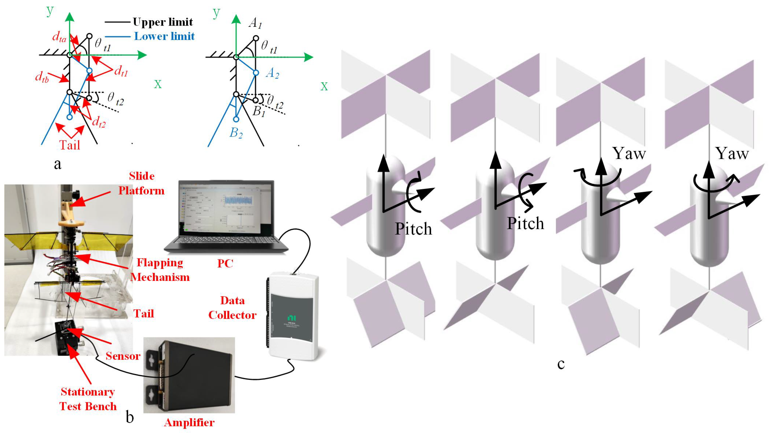 Biomimetics 09 00449 g007