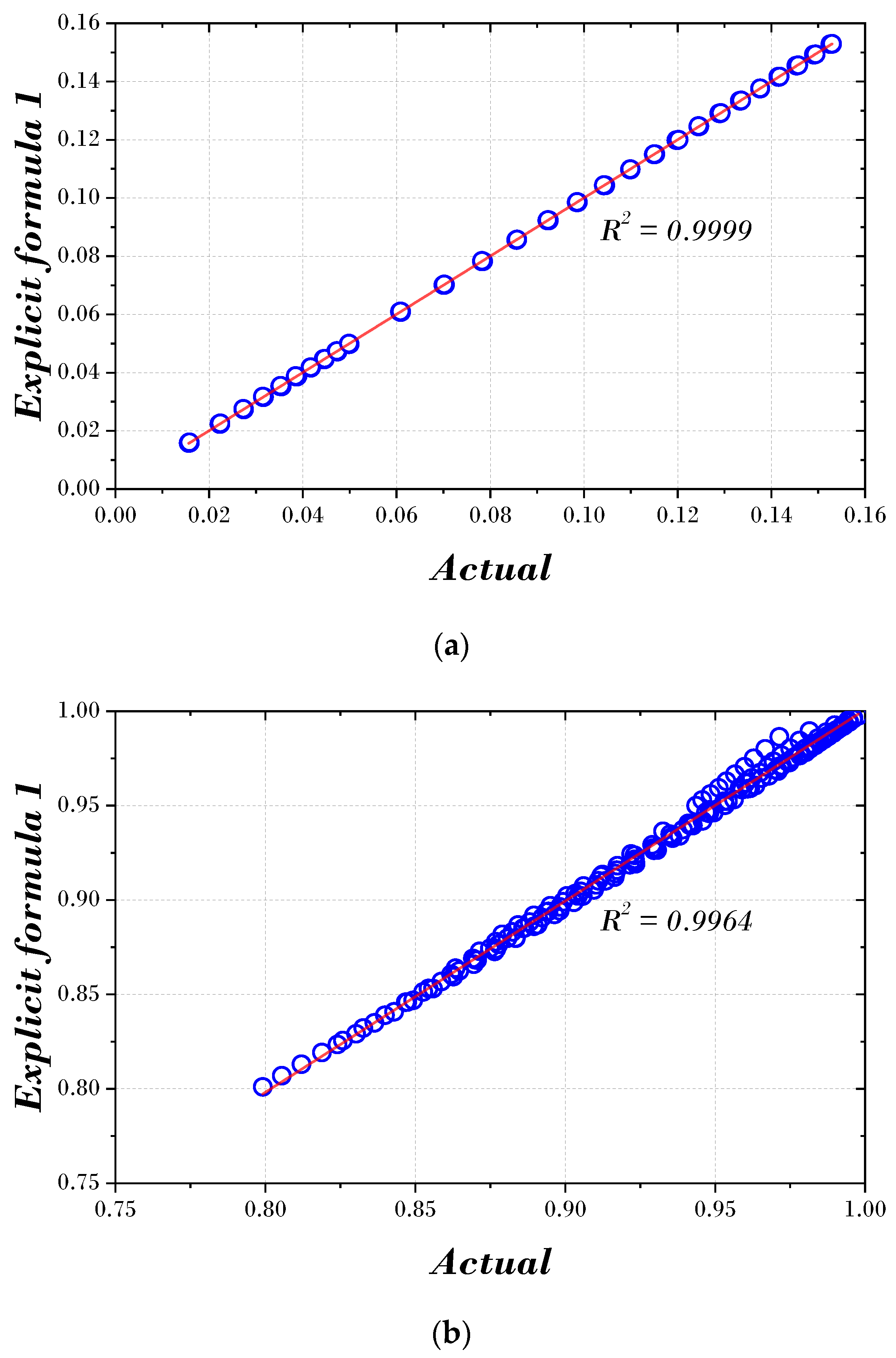 Biomimetics 09 00450 g007