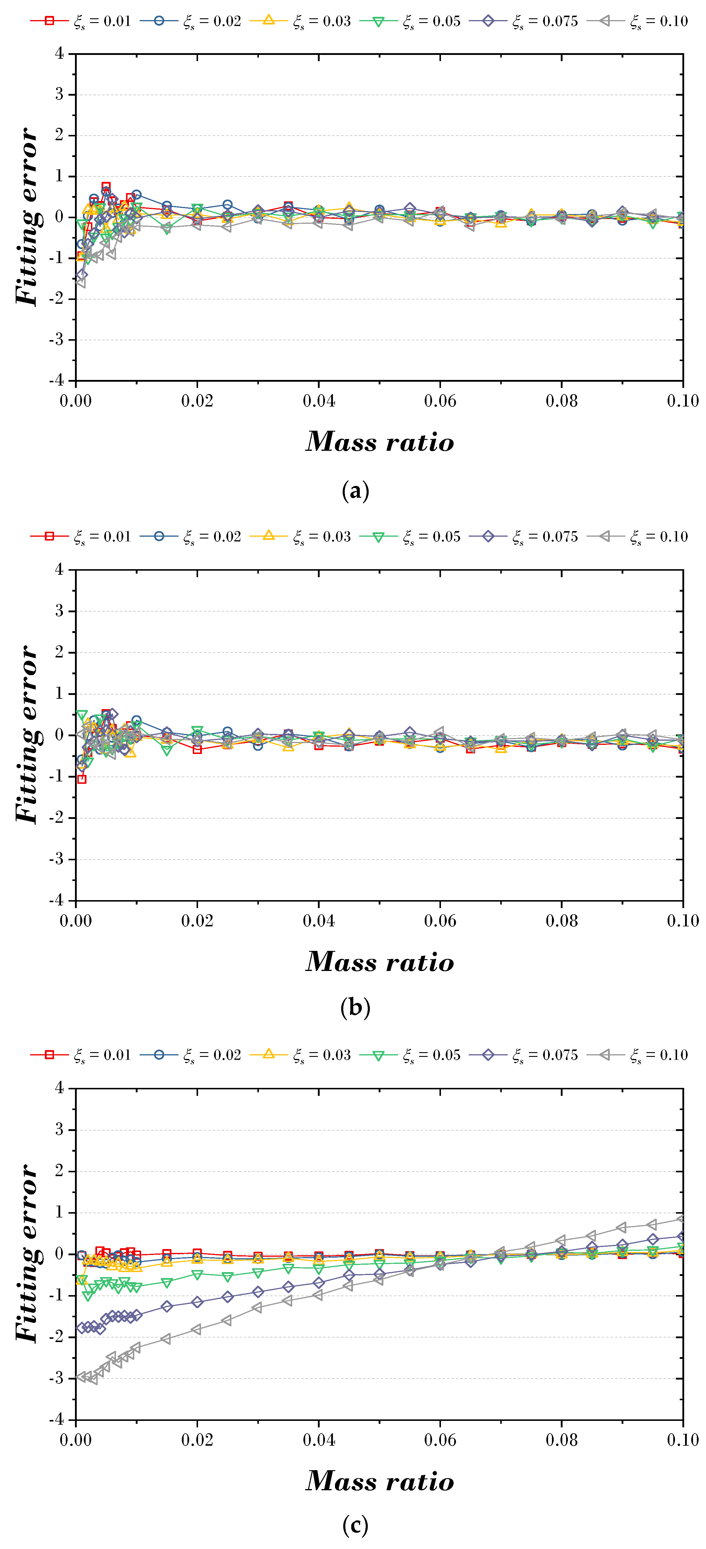 Biomimetics 09 00450 g009