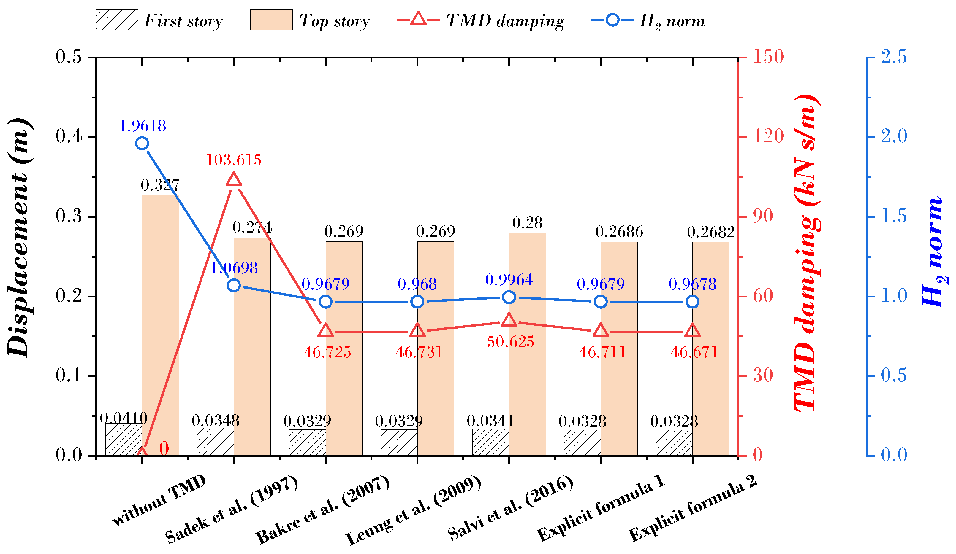 Biomimetics 09 00450 g014