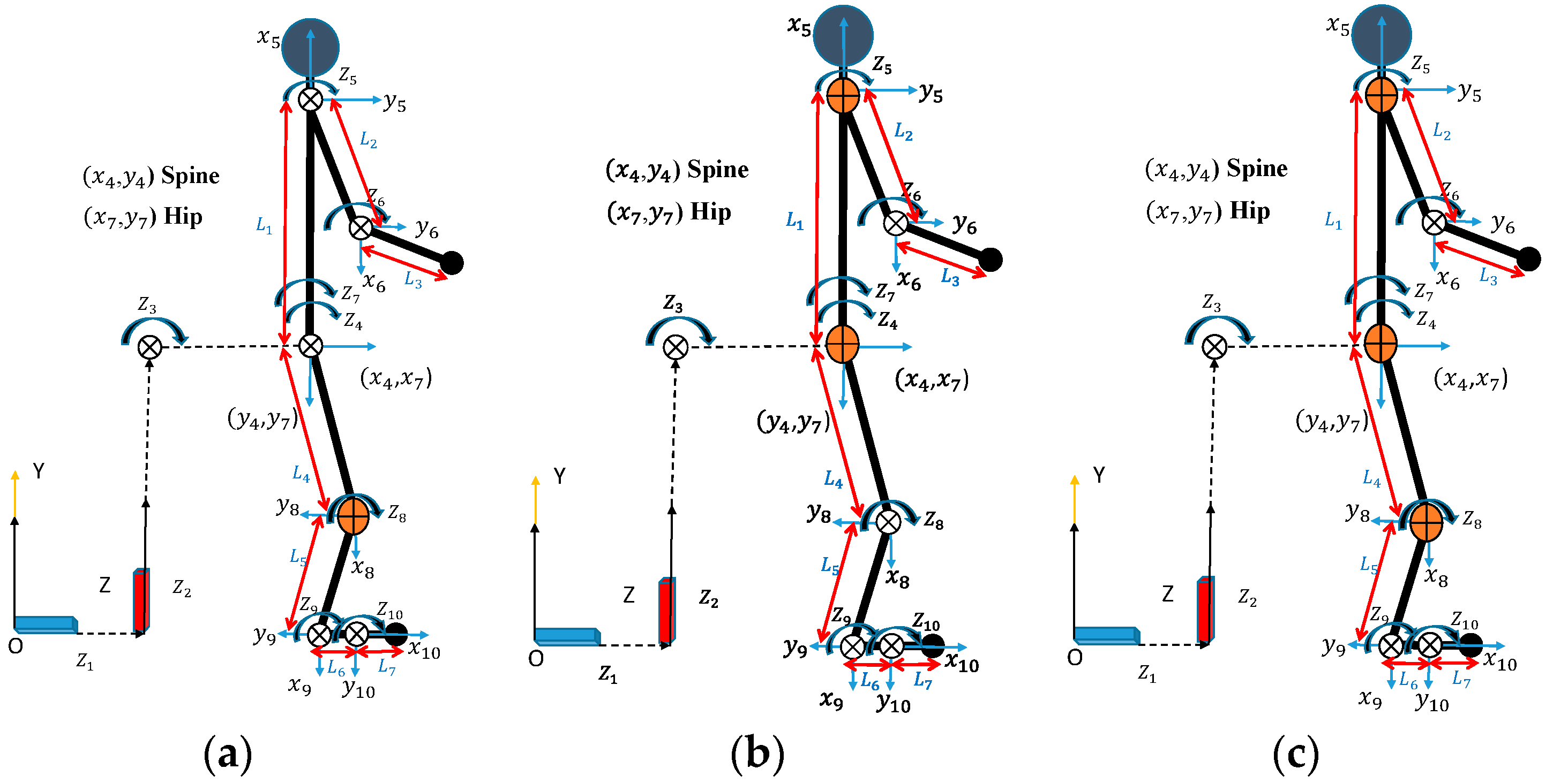 Biomimetics 09 00454 g001