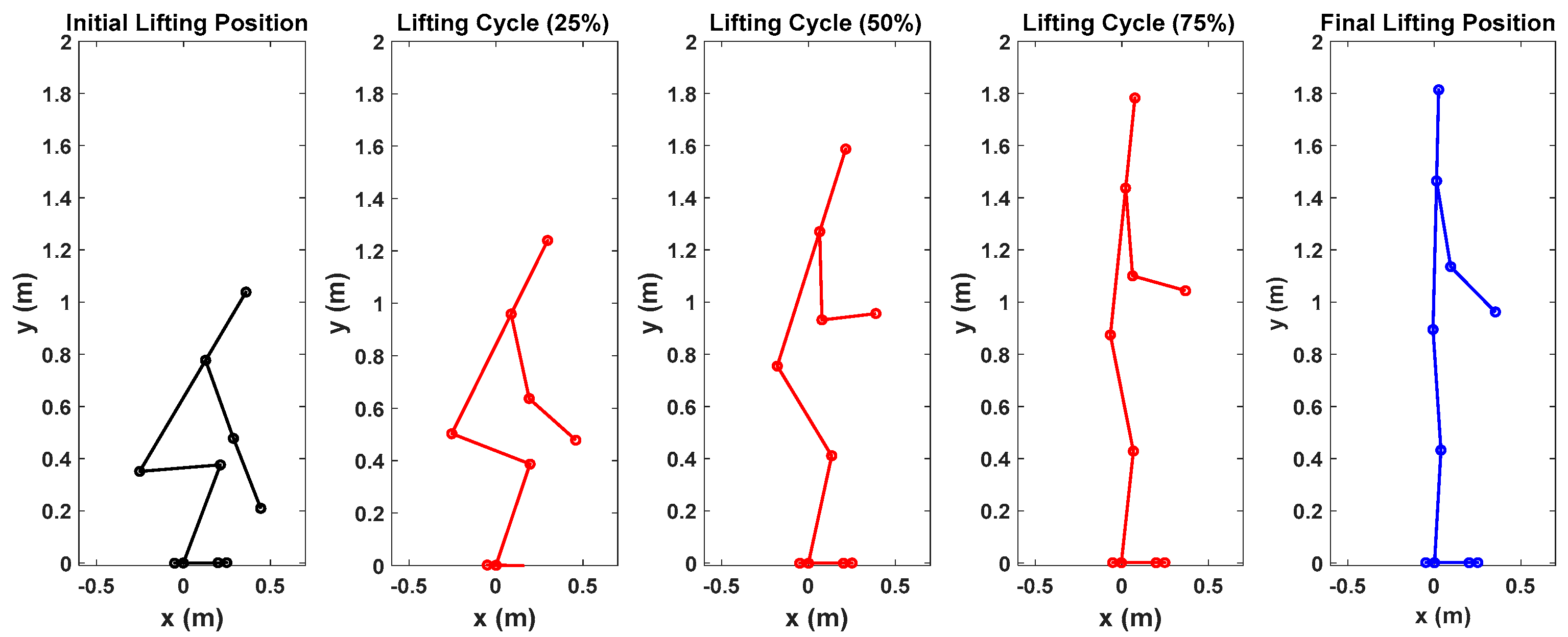 Biomimetics 09 00454 g004