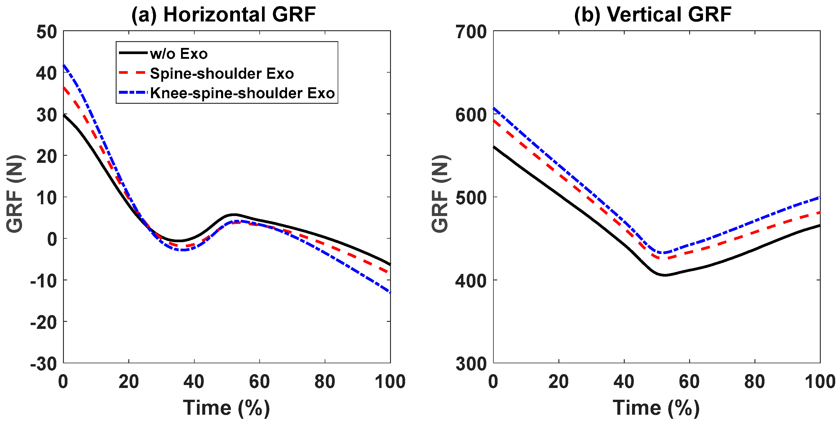 Biomimetics 09 00454 g011