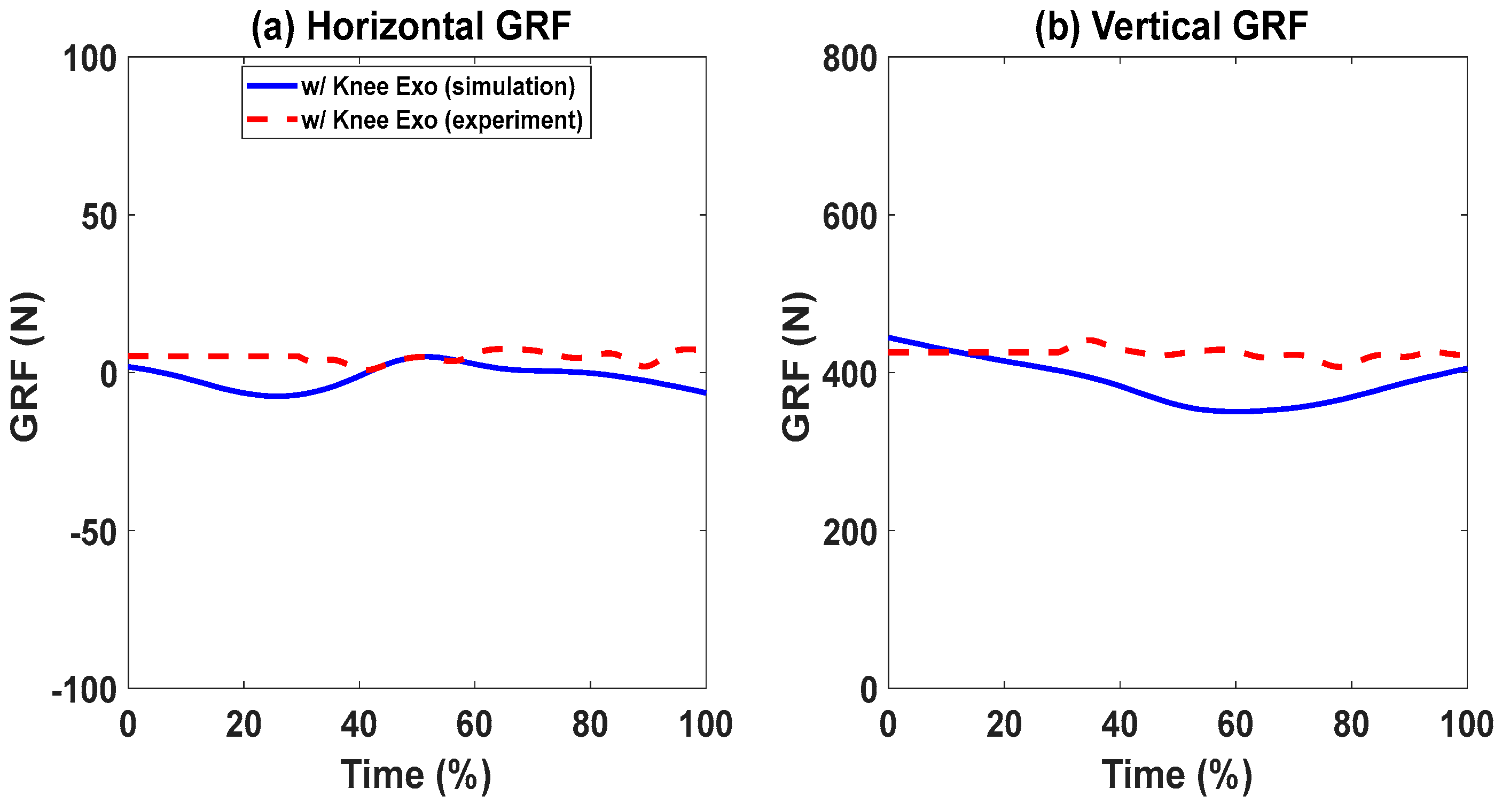 Biomimetics 09 00454 g015