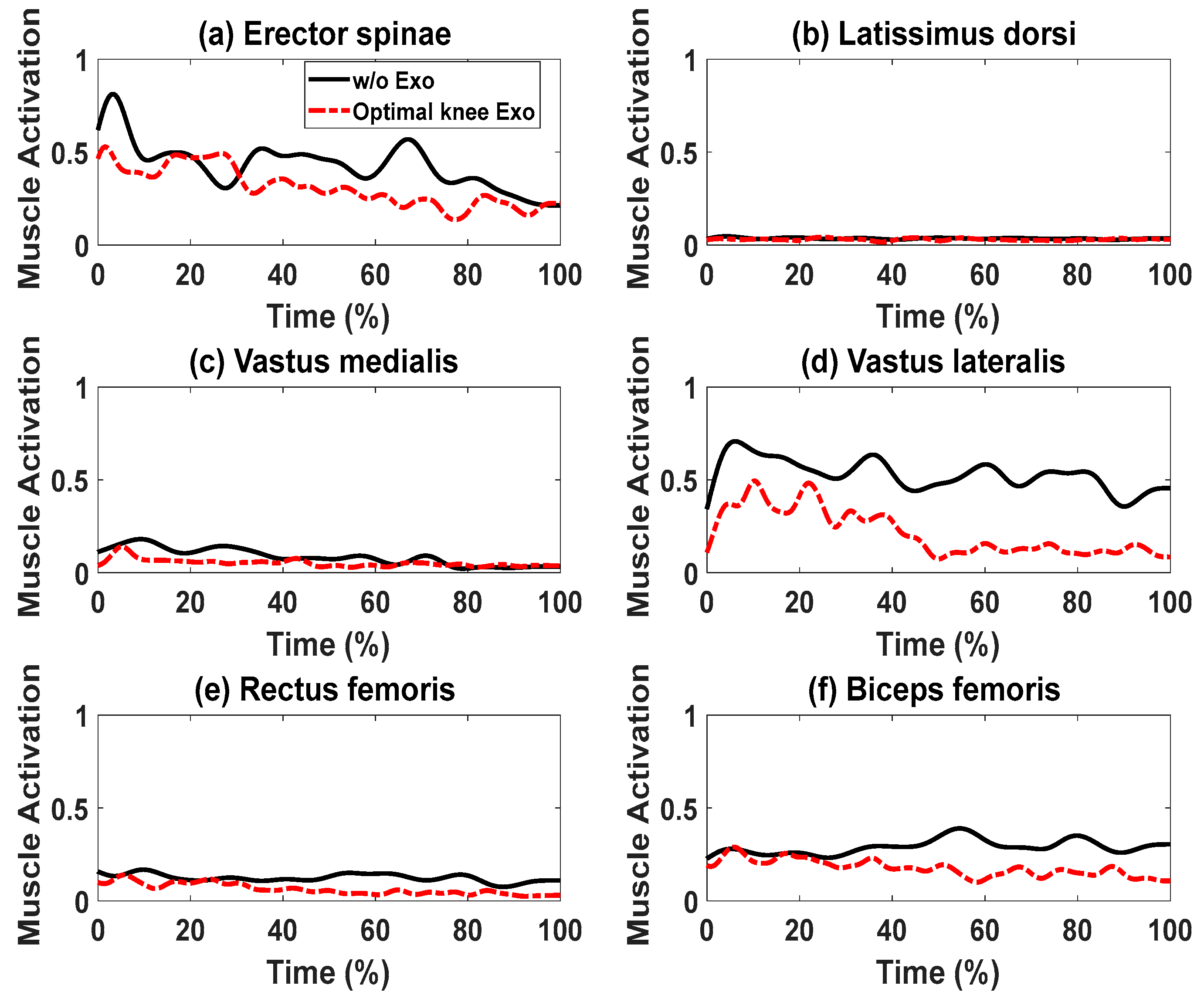 Biomimetics 09 00454 g016