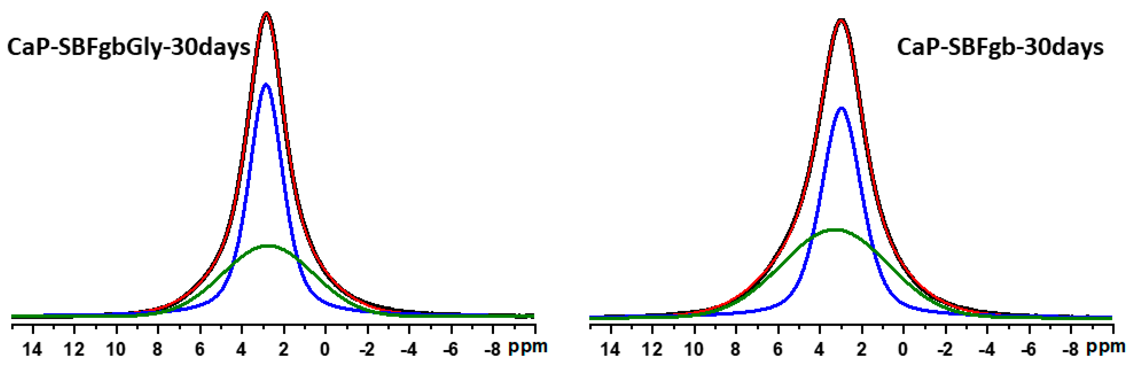 Biomimetics 09 00455 g005
