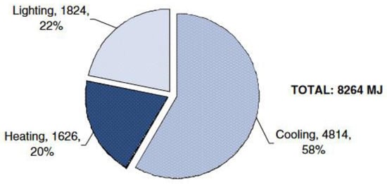 Biomimetics 09 00463 g001