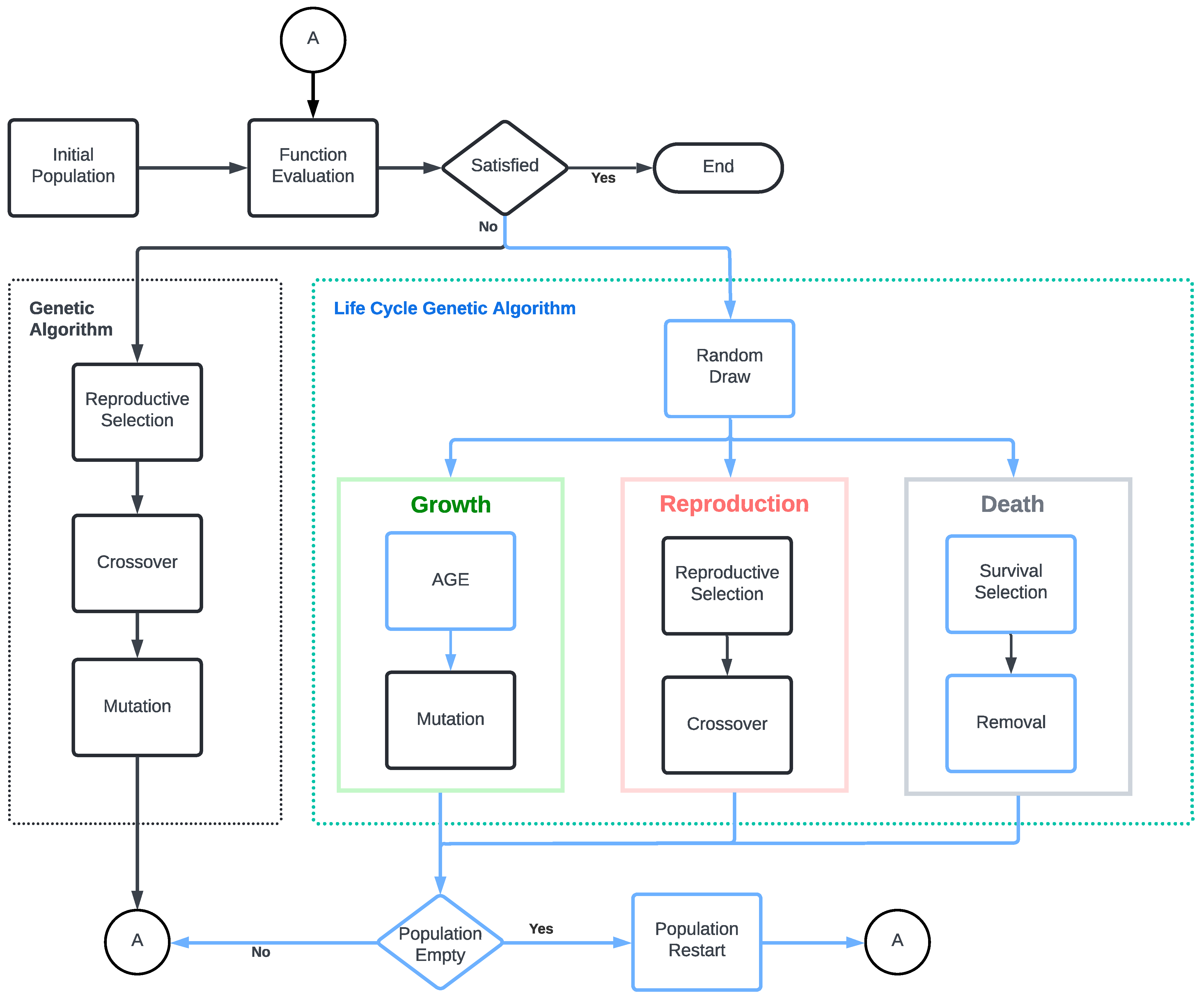 Biomimetics 09 00476 g001