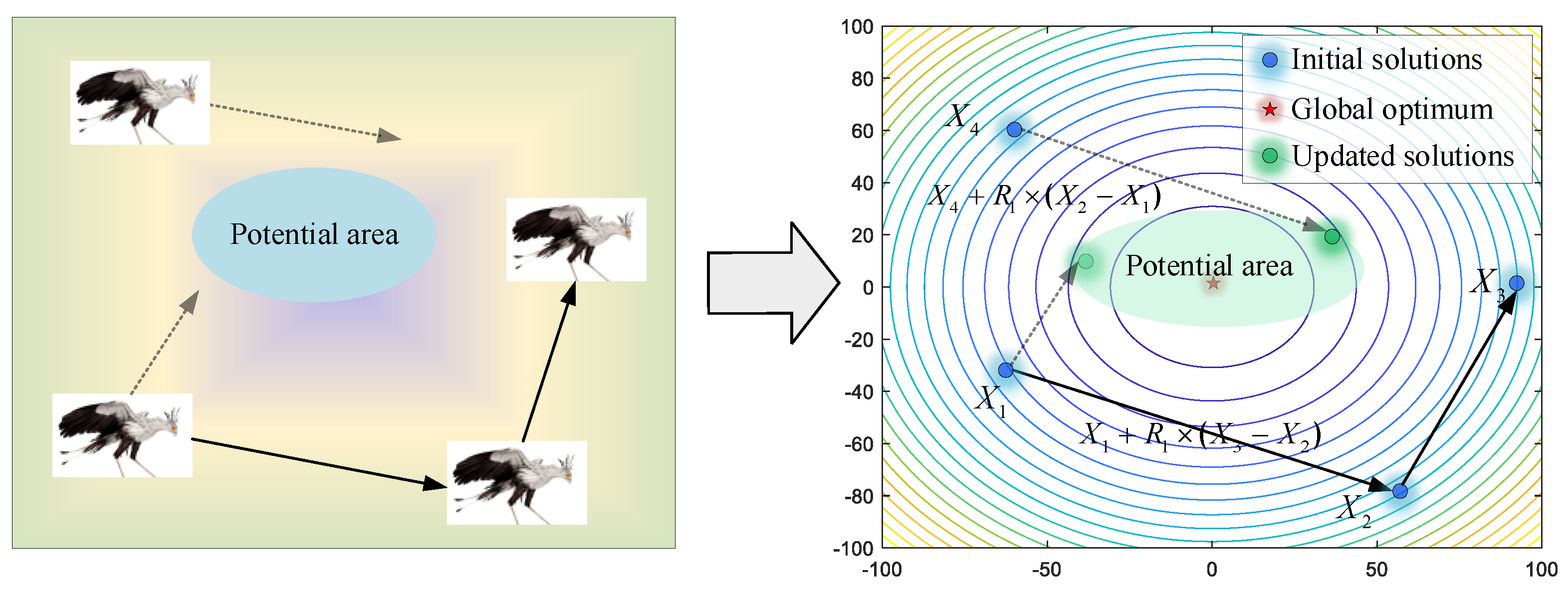 Biomimetics 09 00478 g003