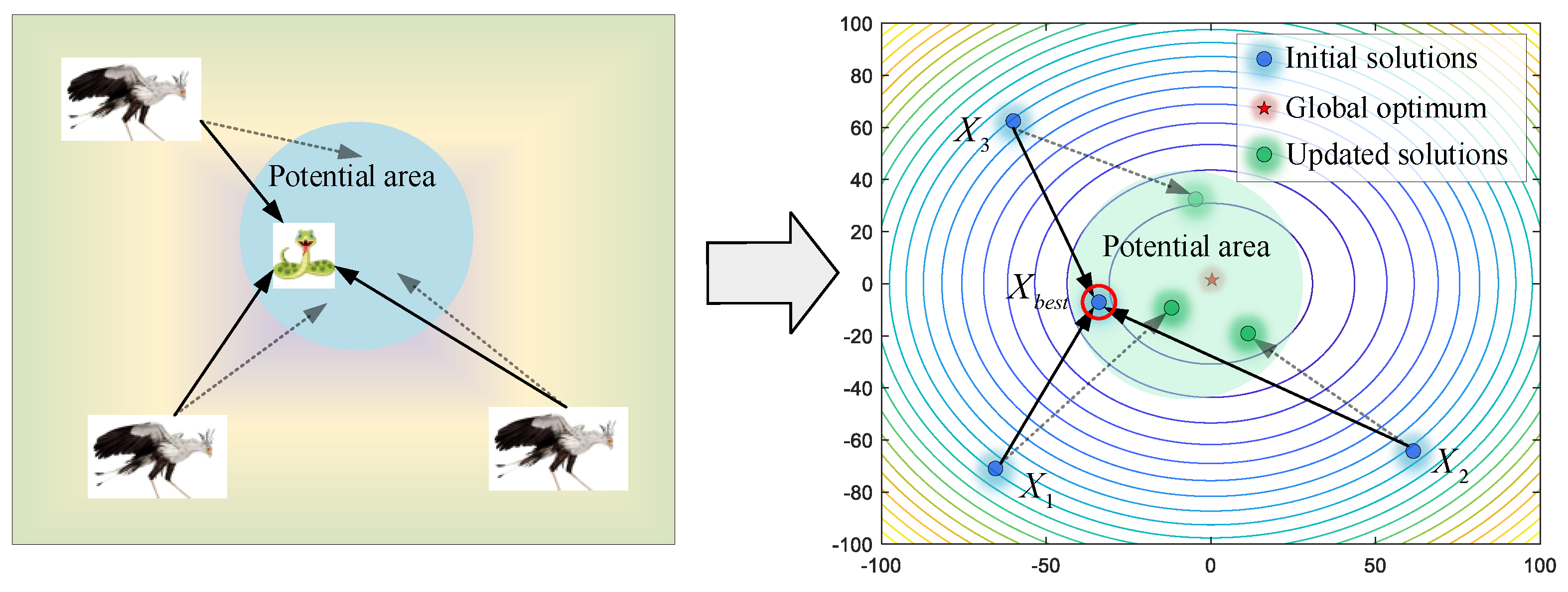 Biomimetics 09 00478 g004