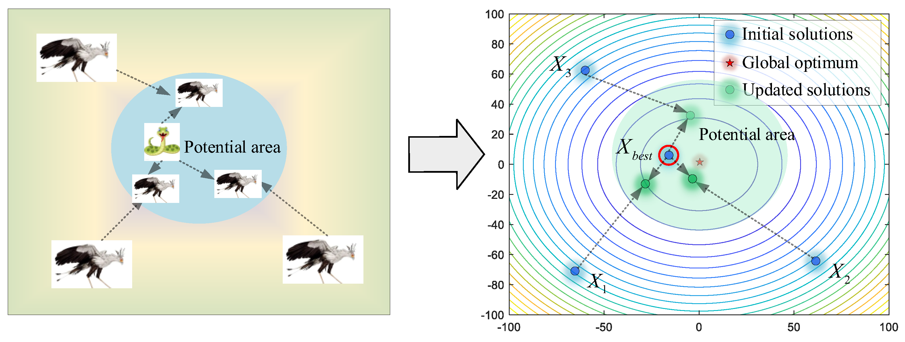 Biomimetics 09 00478 g005