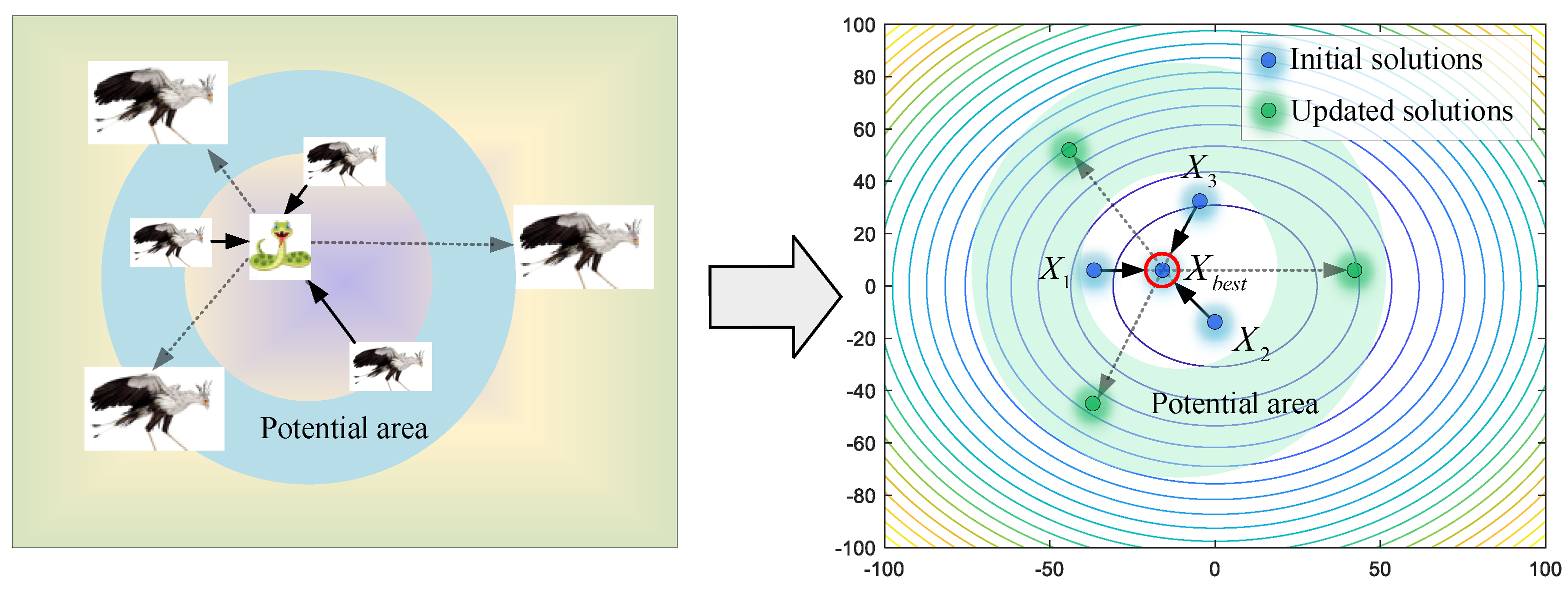 Biomimetics 09 00478 g006