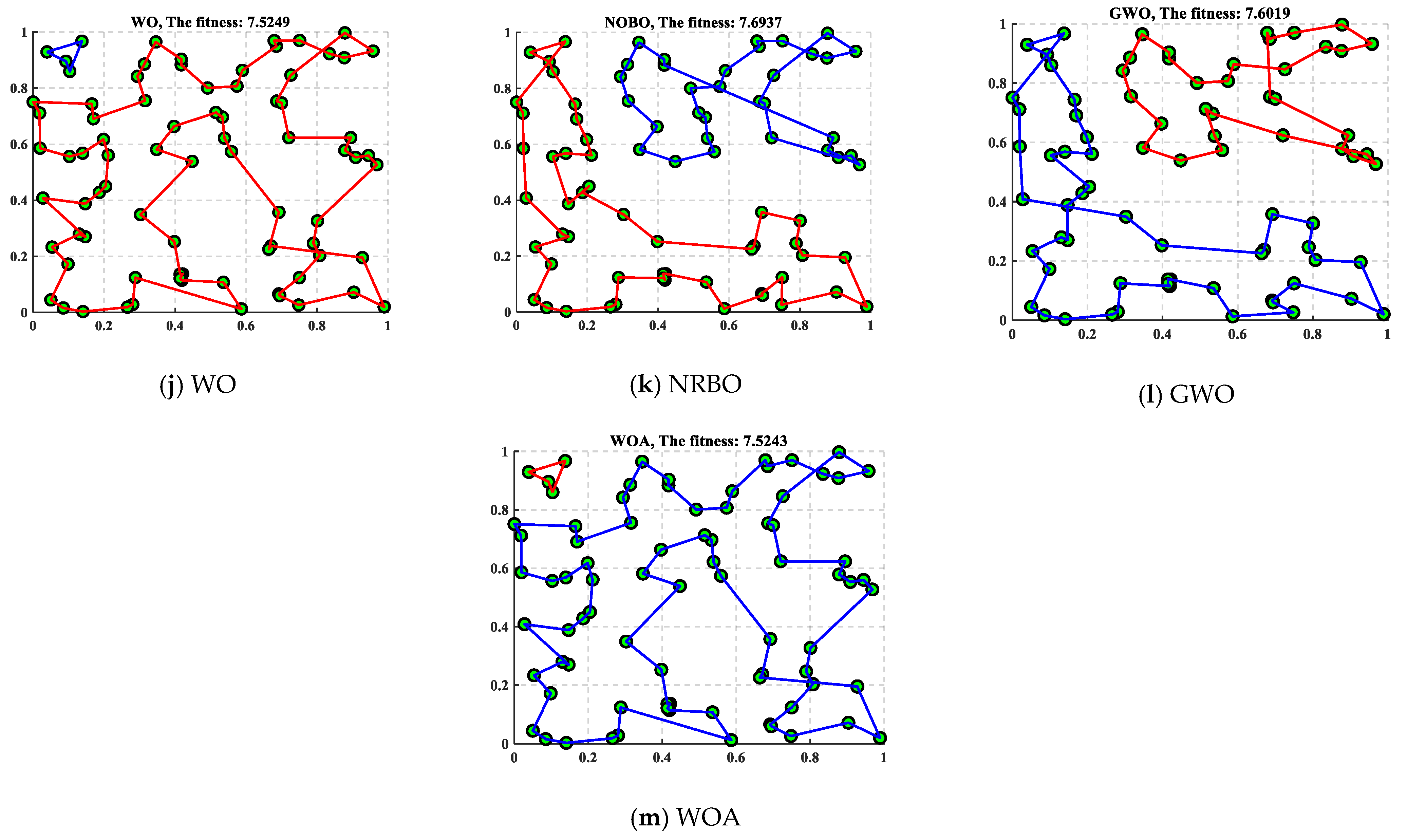 Biomimetics 09 00478 g020b