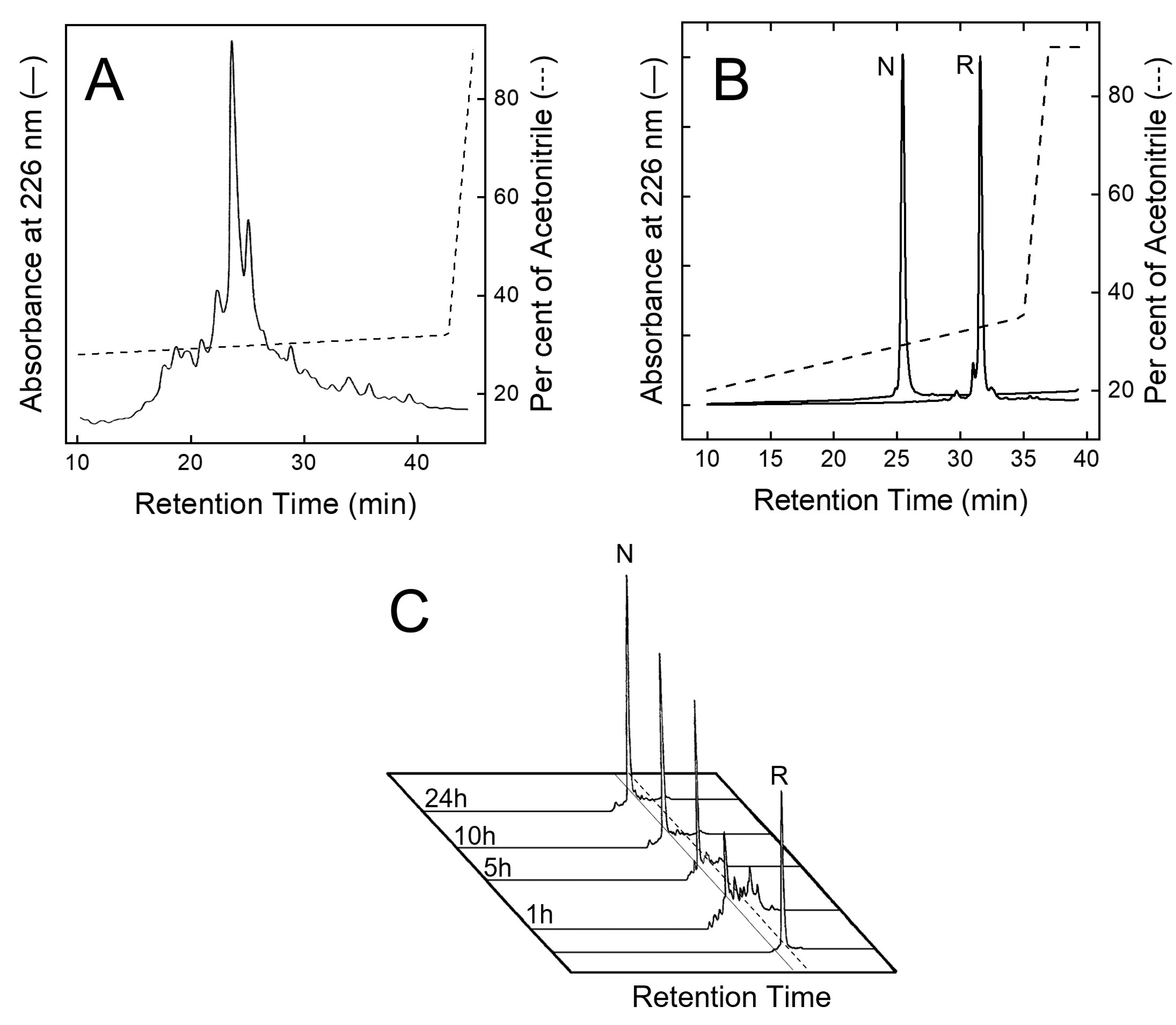 Biomimetics 09 00485 g002
