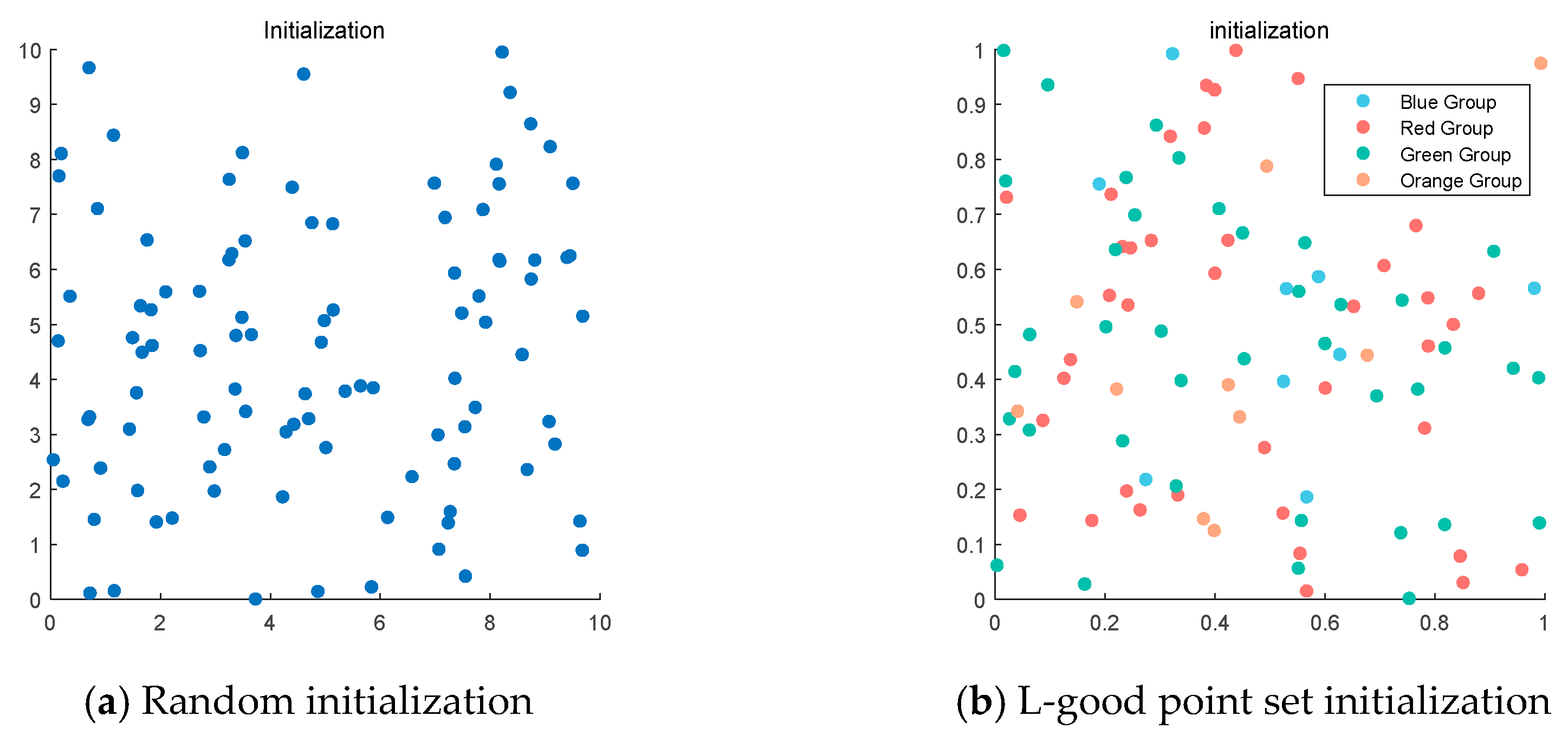Biomimetics 09 00486 g001