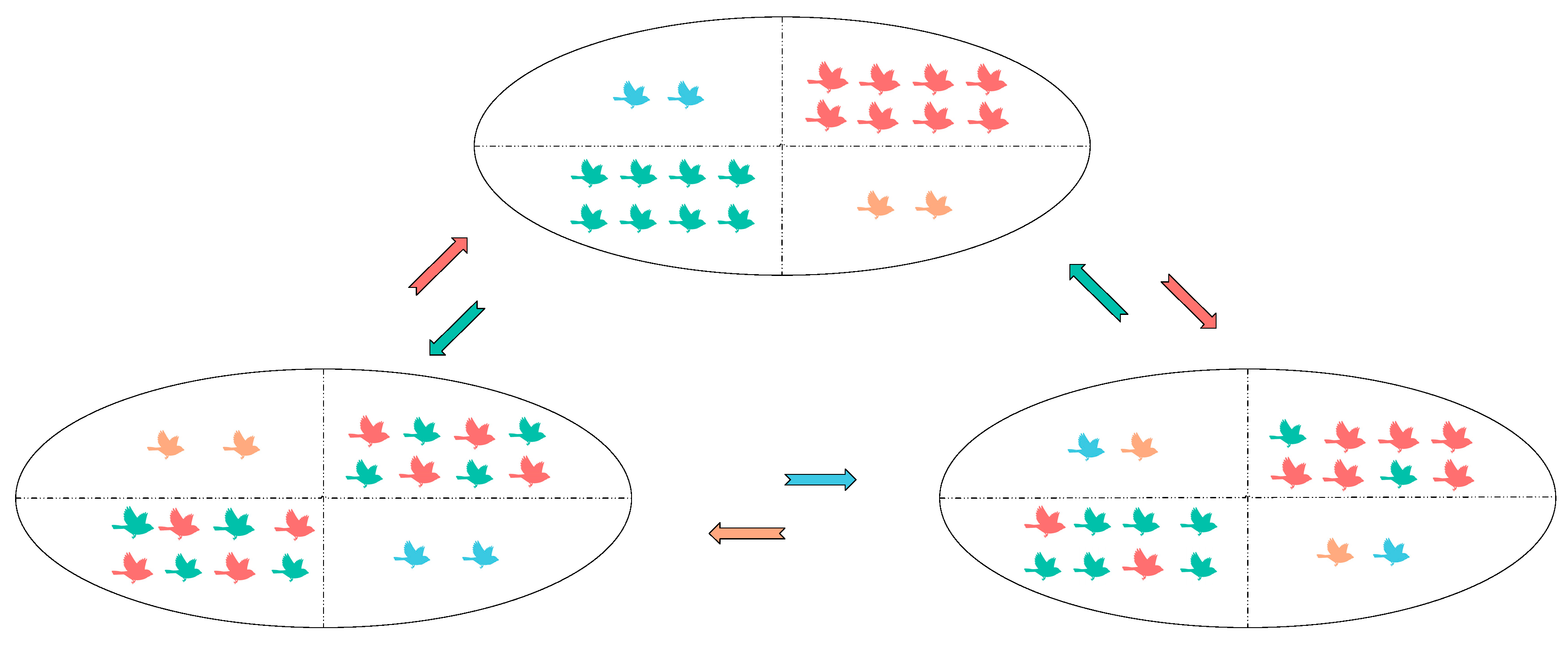 Biomimetics 09 00486 g003