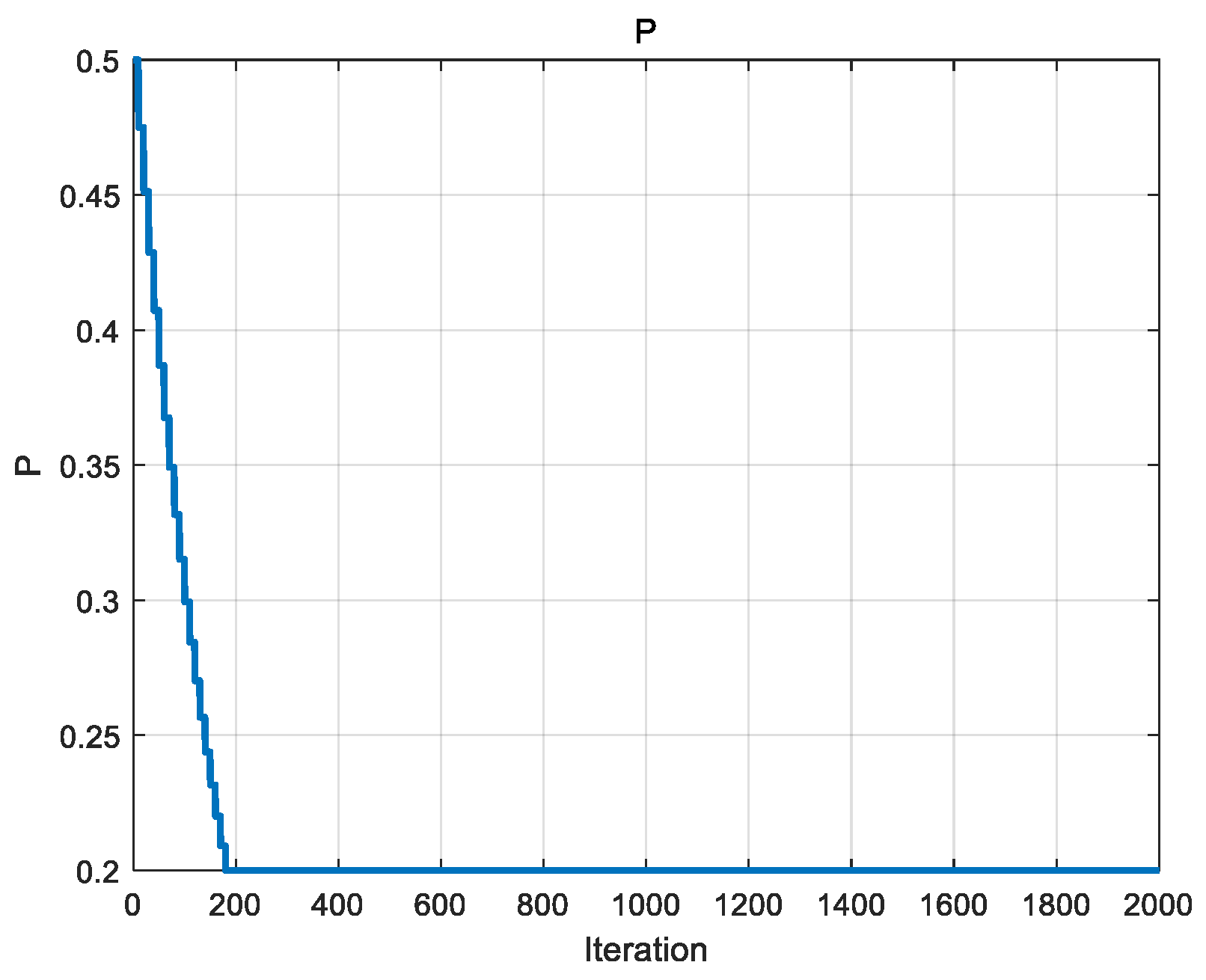 Biomimetics 09 00486 g006