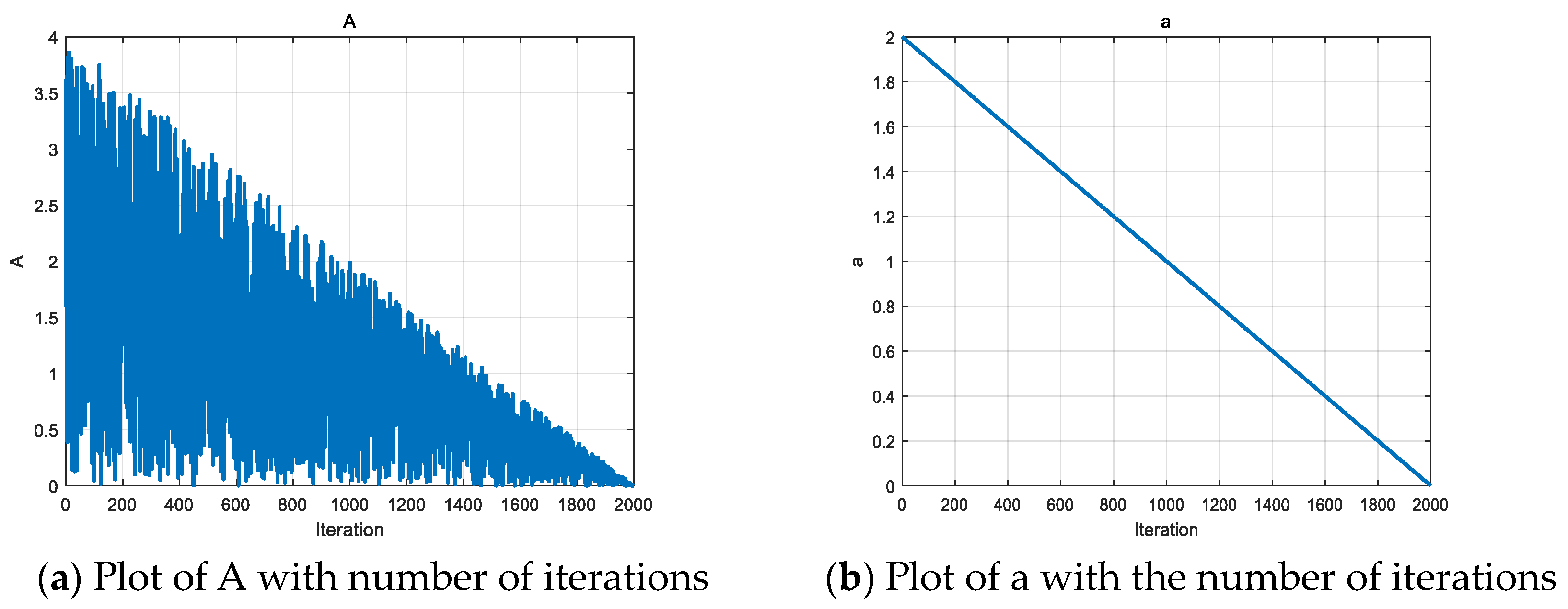 Biomimetics 09 00486 g007