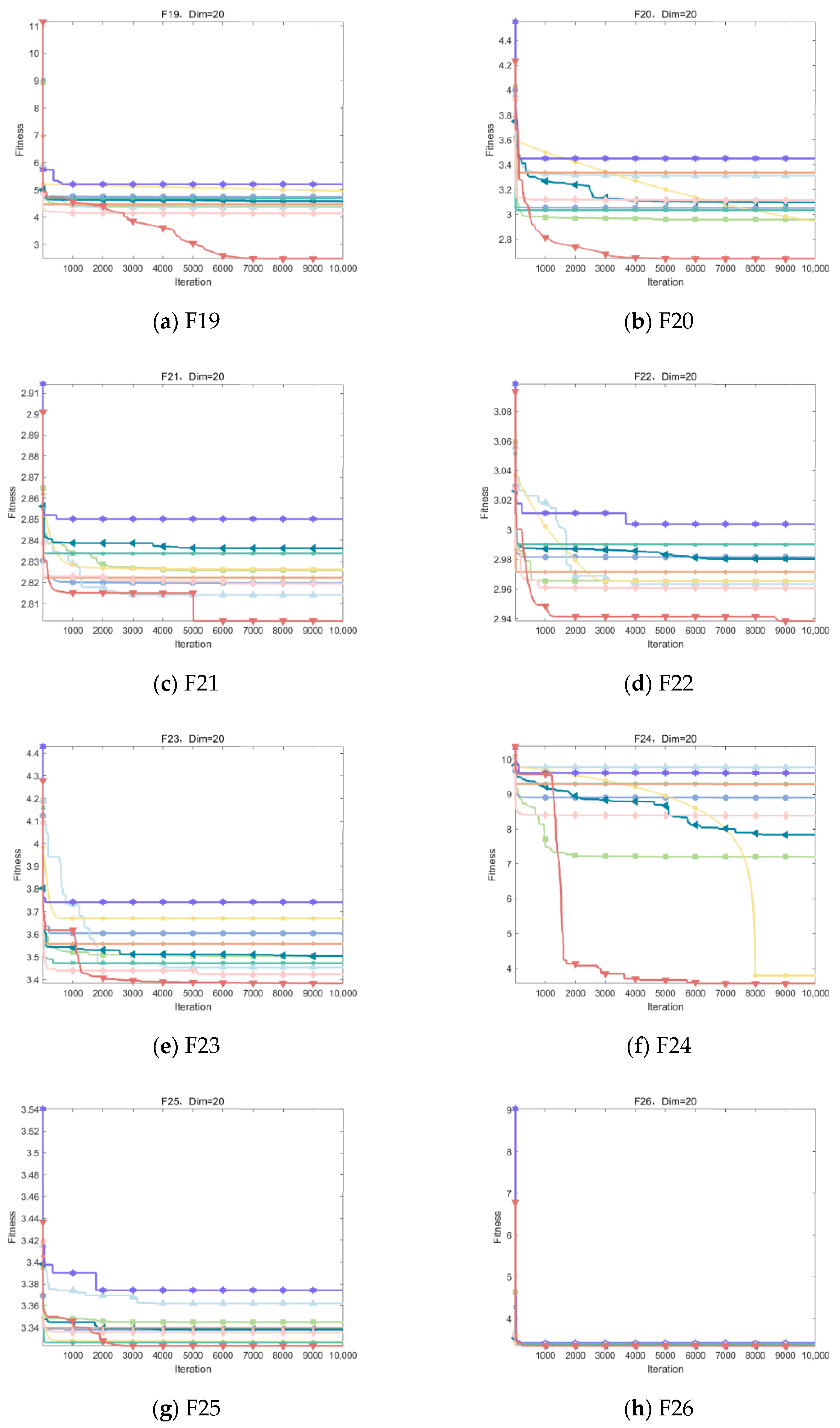 Biomimetics 09 00486 g010a