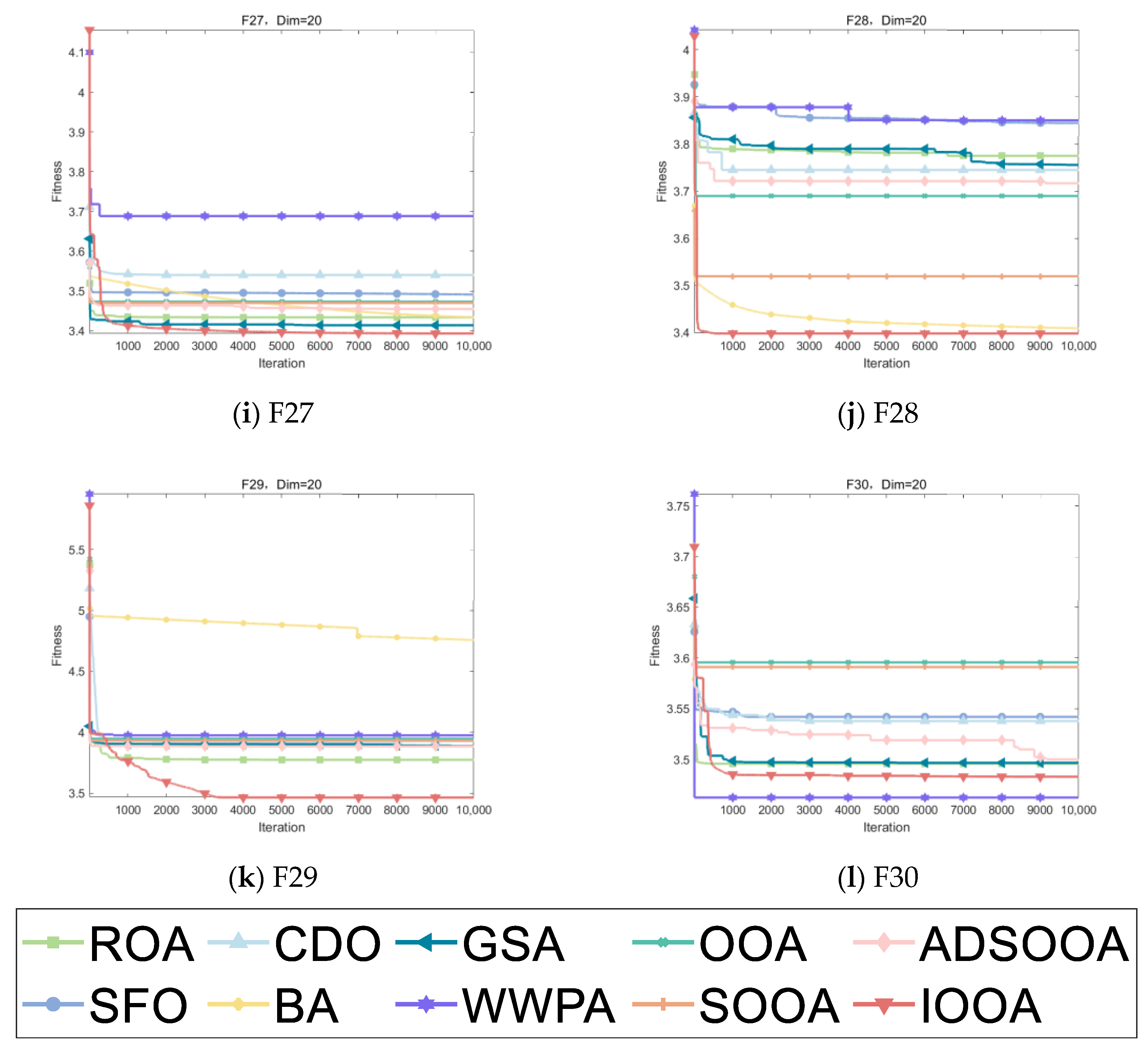 Biomimetics 09 00486 g010b