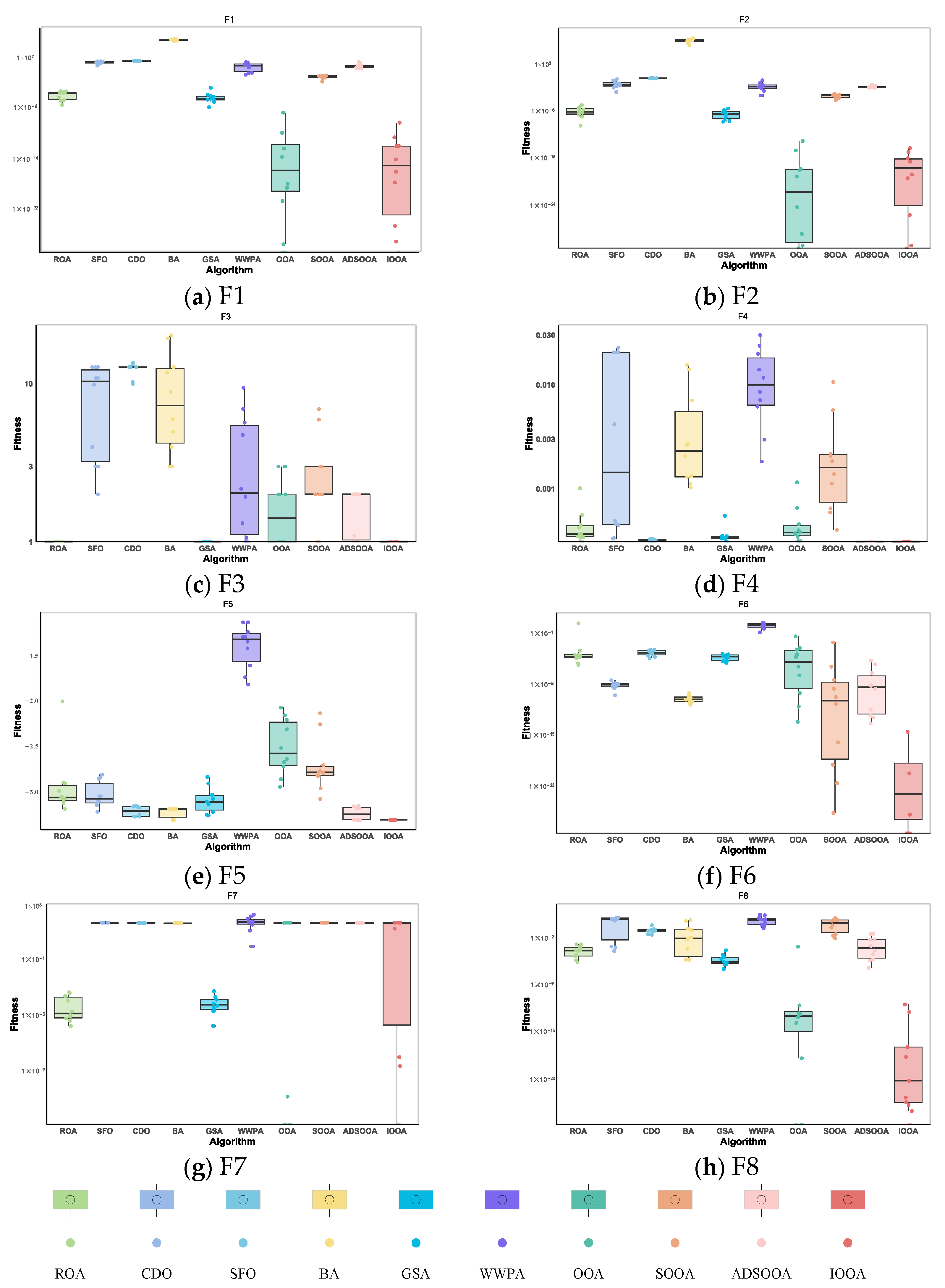 Biomimetics 09 00486 g011