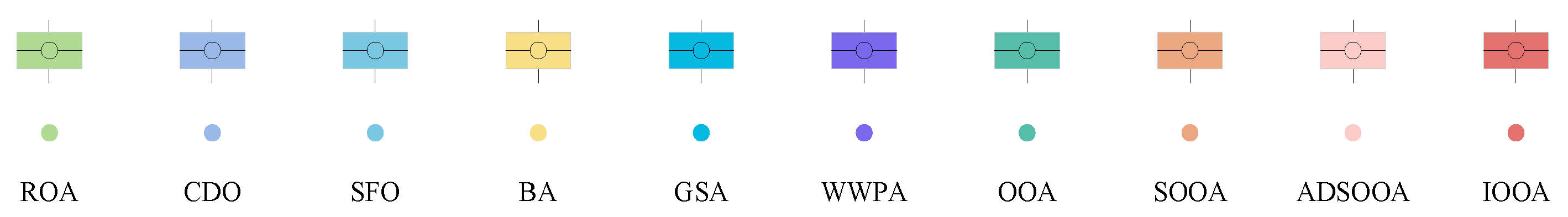 Biomimetics 09 00486 g012b