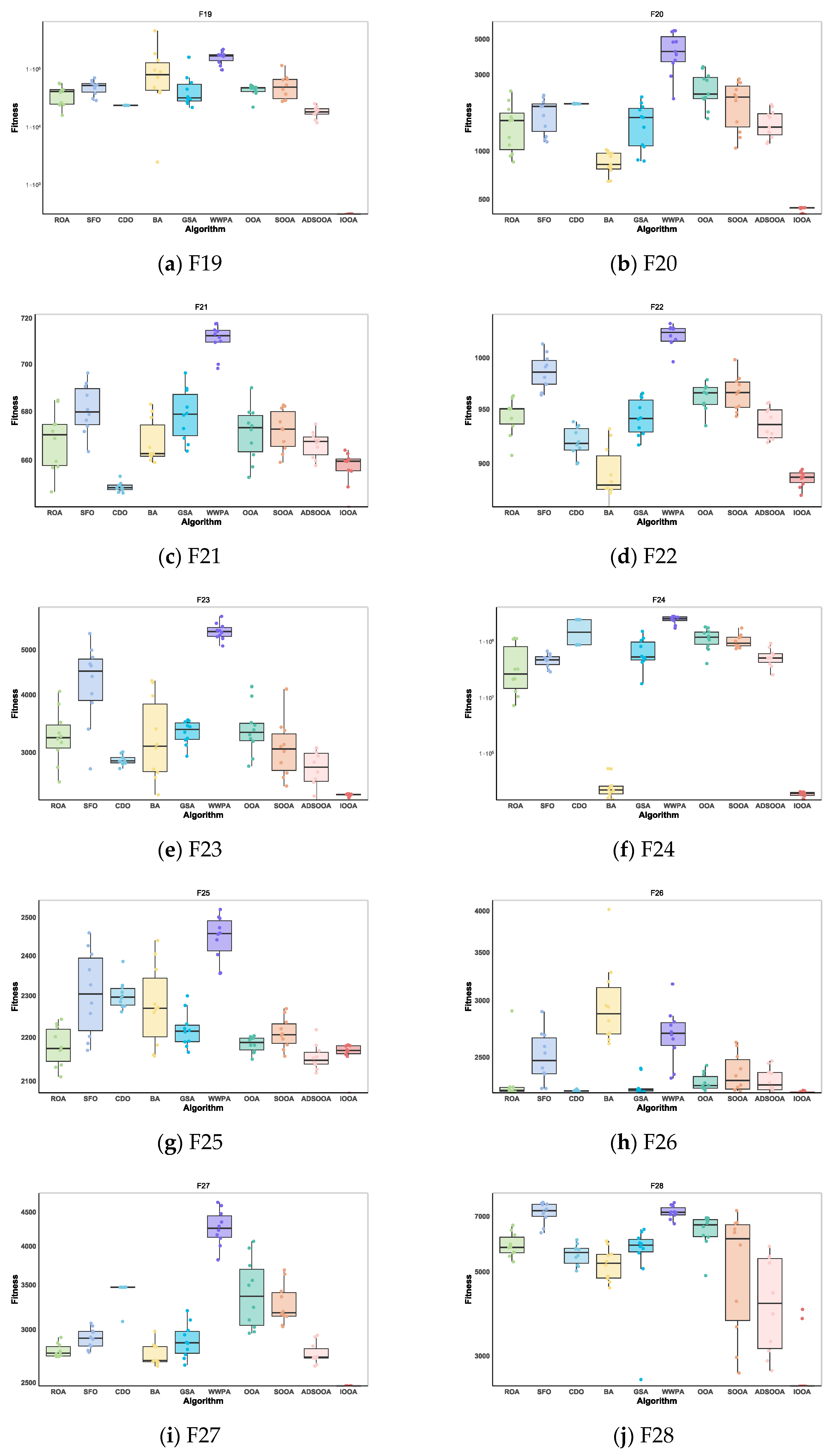 Biomimetics 09 00486 g013a