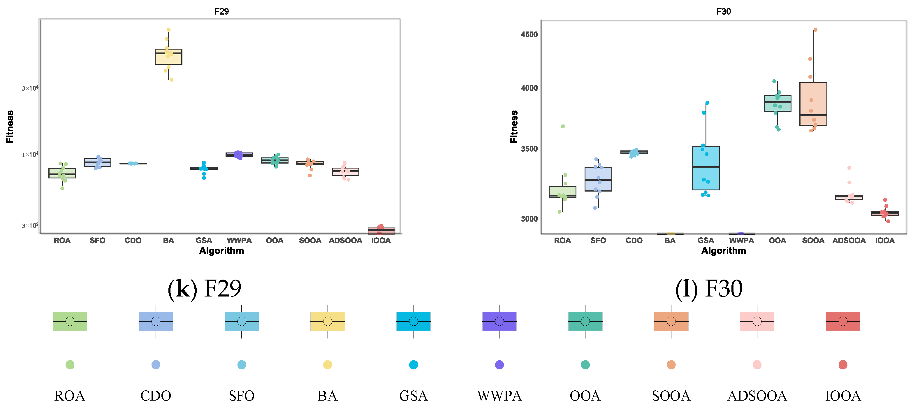 Biomimetics 09 00486 g013b
