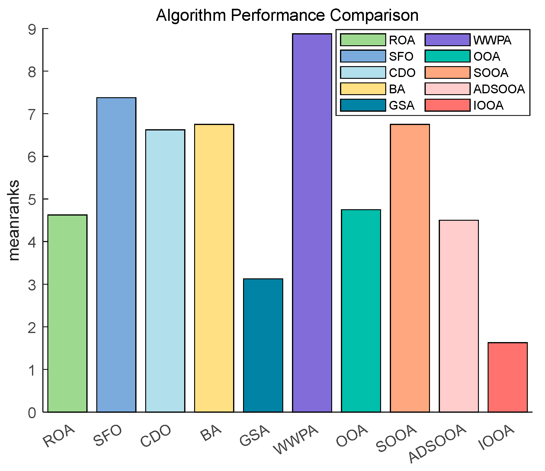 Biomimetics 09 00486 g014