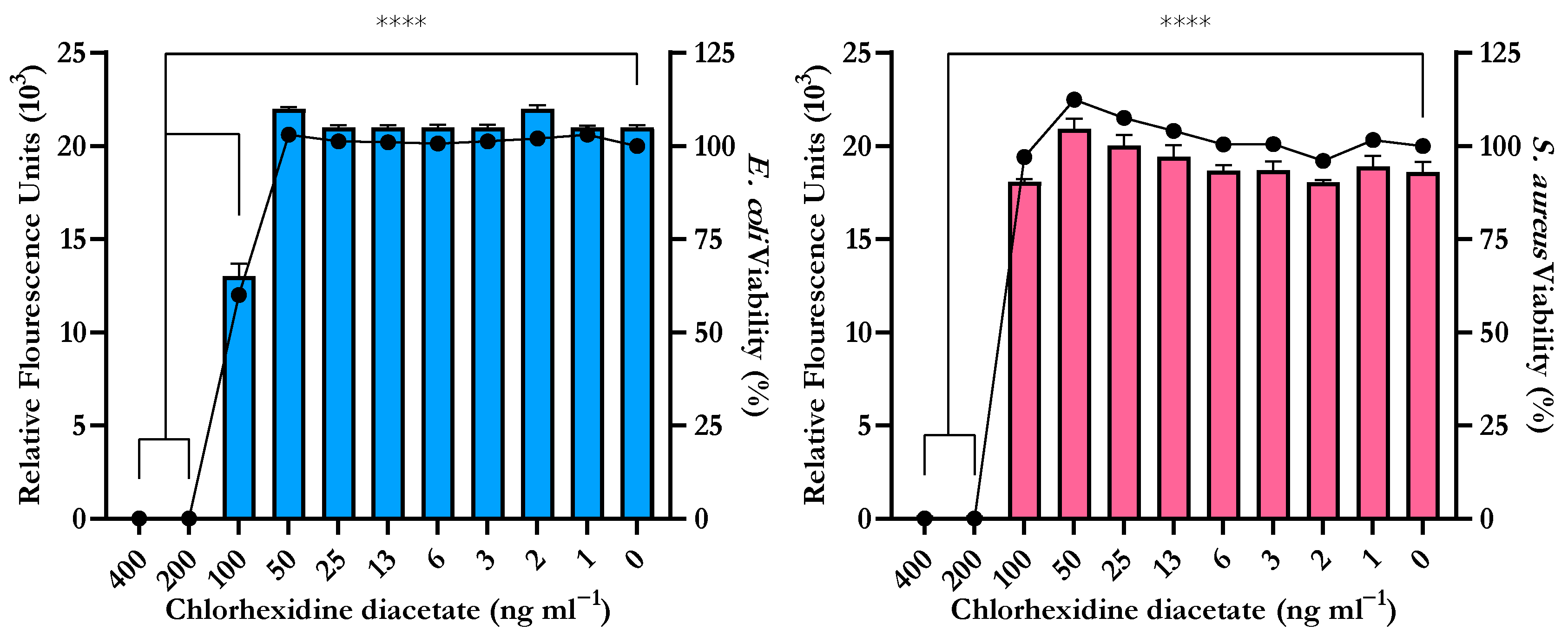 Biomimetics 09 00491 g007