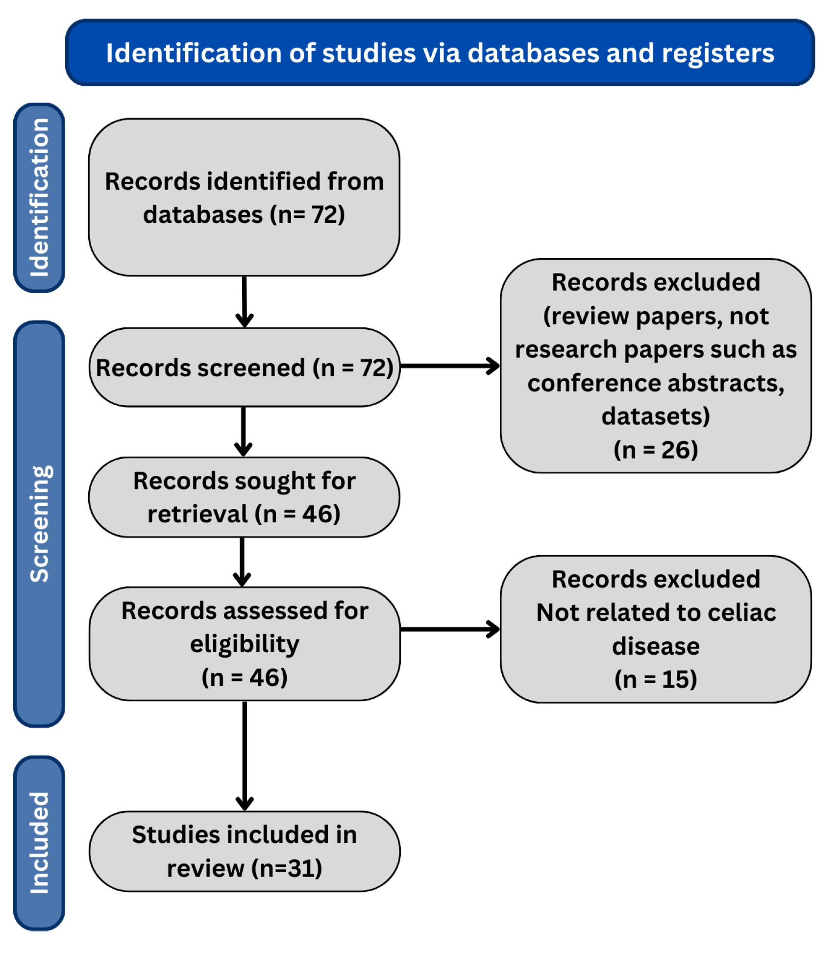Biomimetics 09 00493 g001