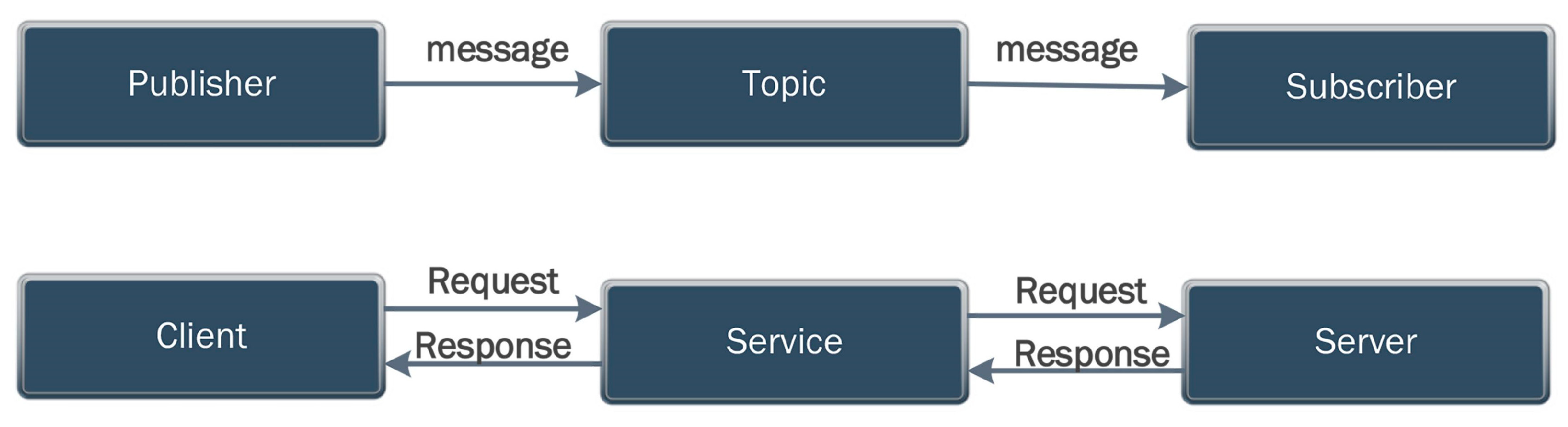Biomimetics 09 00495 g008