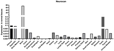 Biomimetics 09 00499 i002