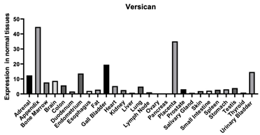 Biomimetics 09 00499 i003