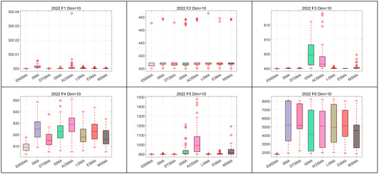 Biomimetics 09 00500 g0a11a