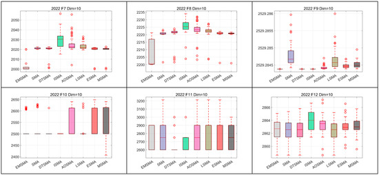 Biomimetics 09 00500 g0a11b