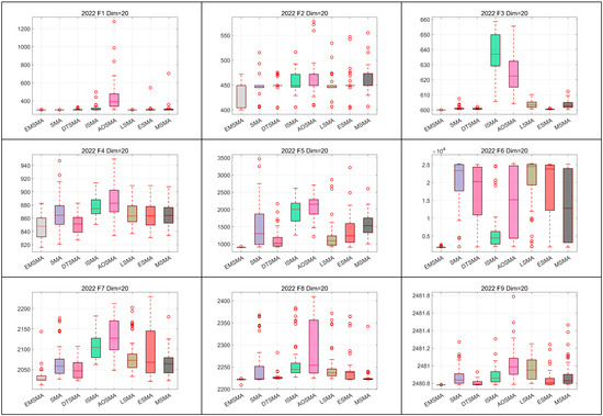 Biomimetics 09 00500 g0a12a