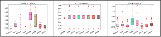 Biomimetics 09 00500 g0a12b