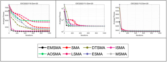 Biomimetics 09 00500 g0a6b