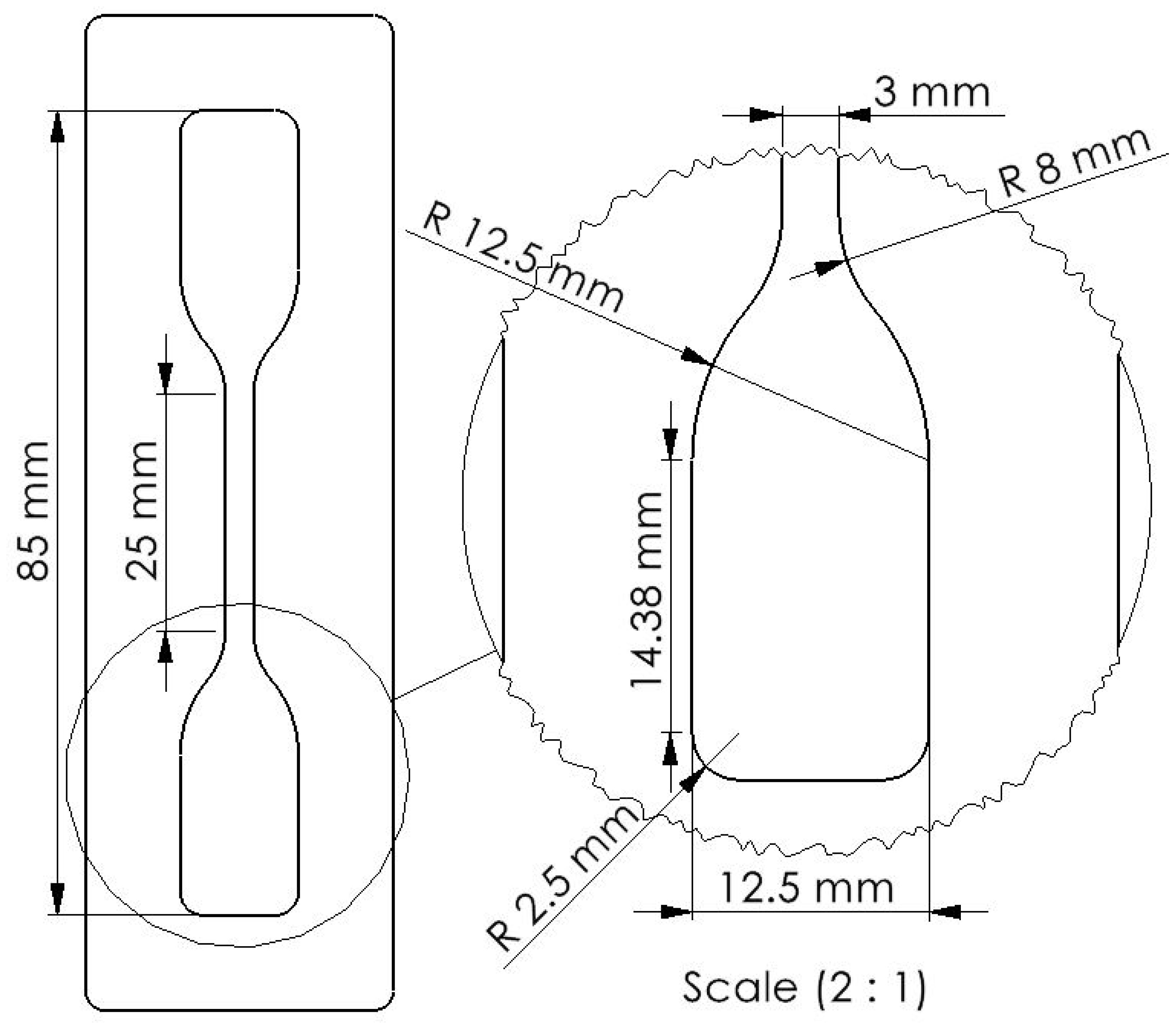 Biomimetics 09 00505 g002