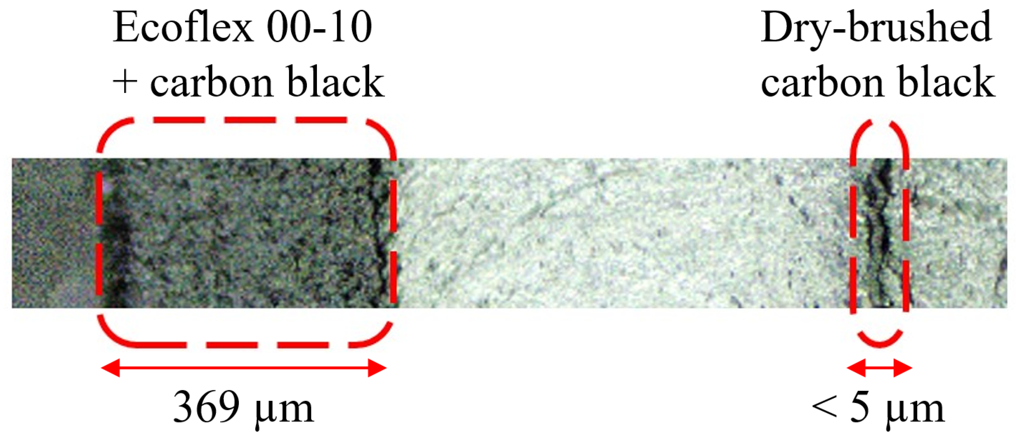 Biomimetics 09 00505 g006