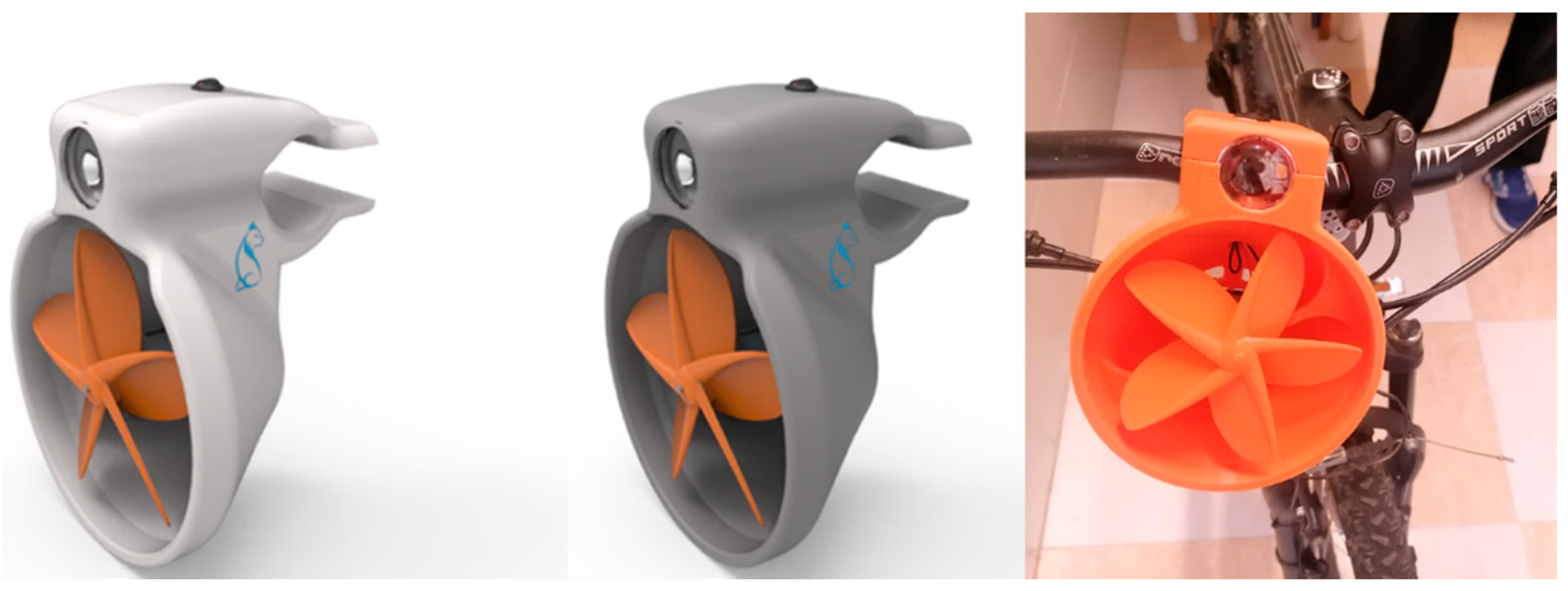 The Bioinspired Prosumer—Interactions between Bioinspired Design ...