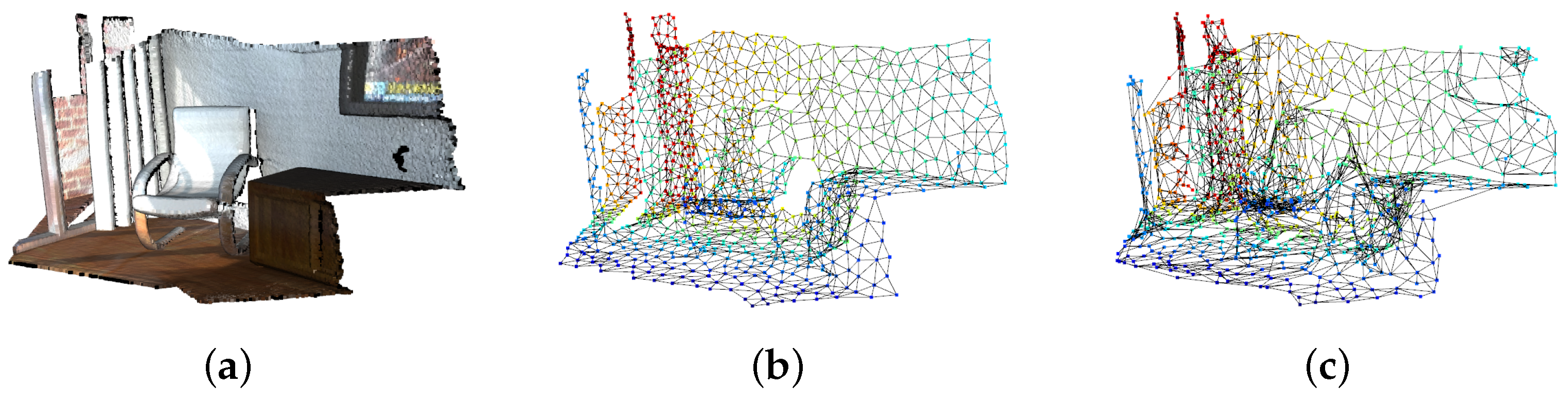Biomimetics 09 00560 g001