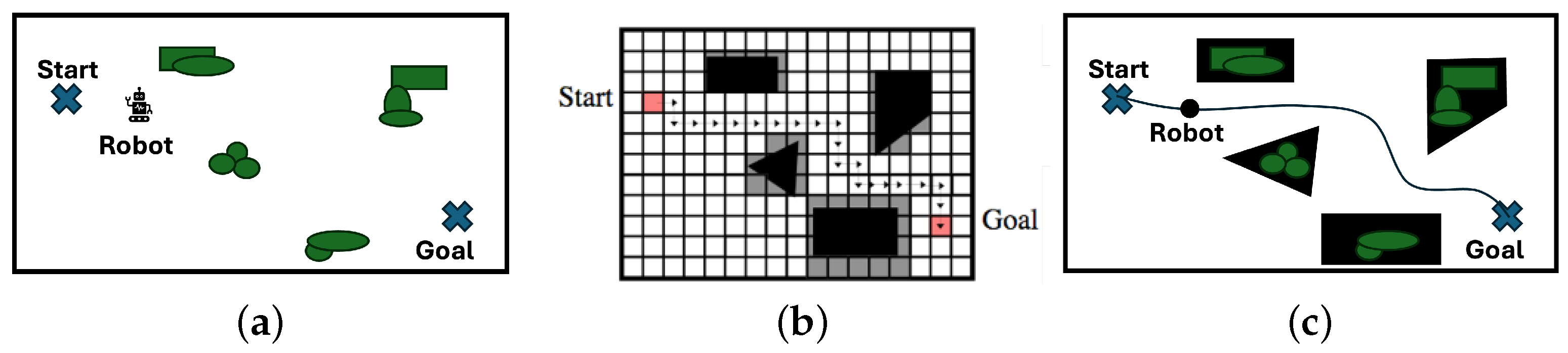 Biomimetics 09 00560 g002