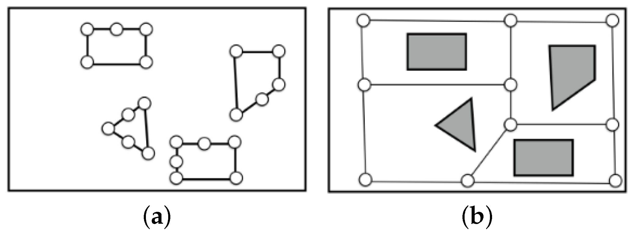Biomimetics 09 00560 g003